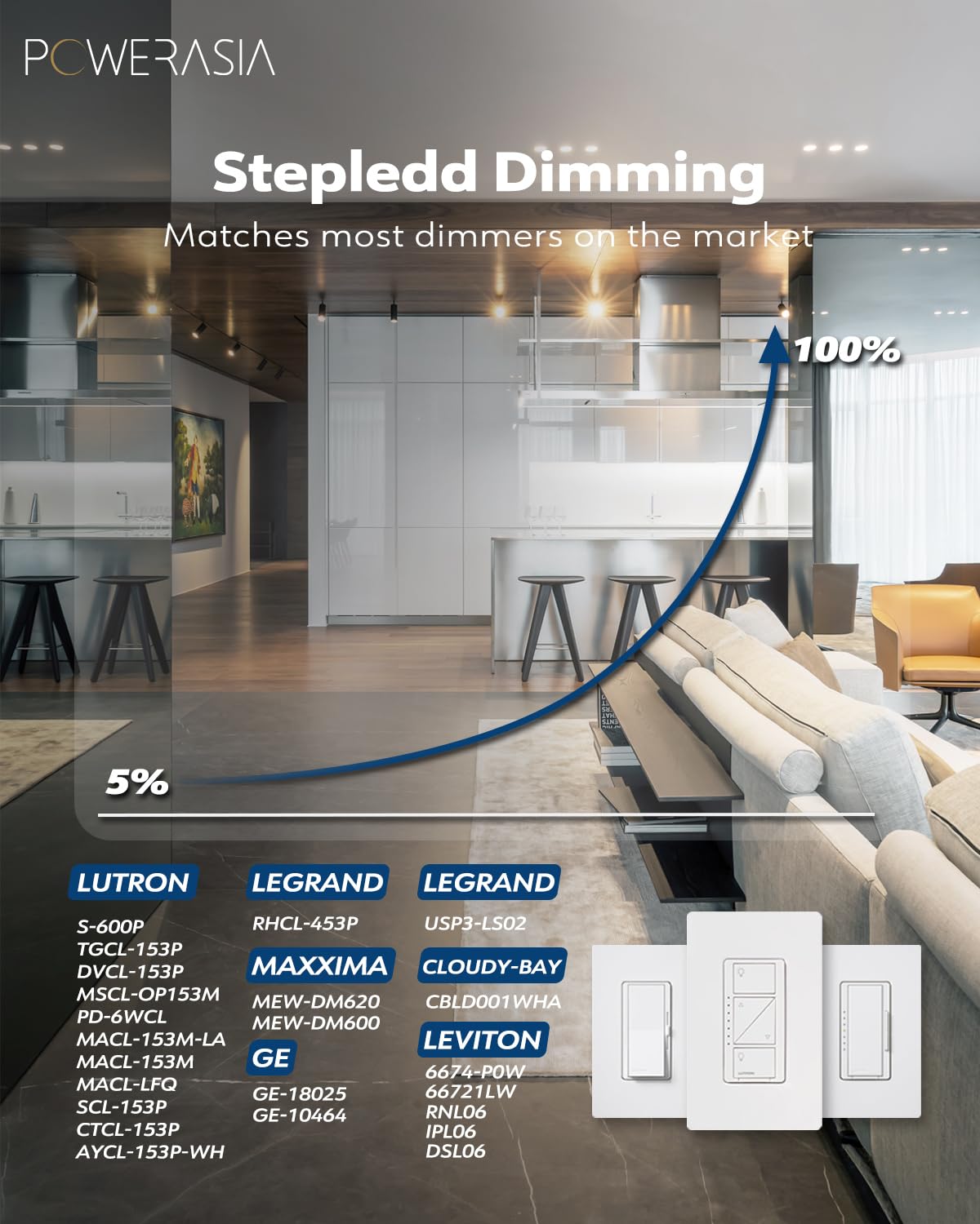 Powerasia 12 Pack Black Recessed Lighting With Junction Box, 8 Inch Led Recessed Lights Dimmable 2700K/3000K/4000K/5000K/6000K,