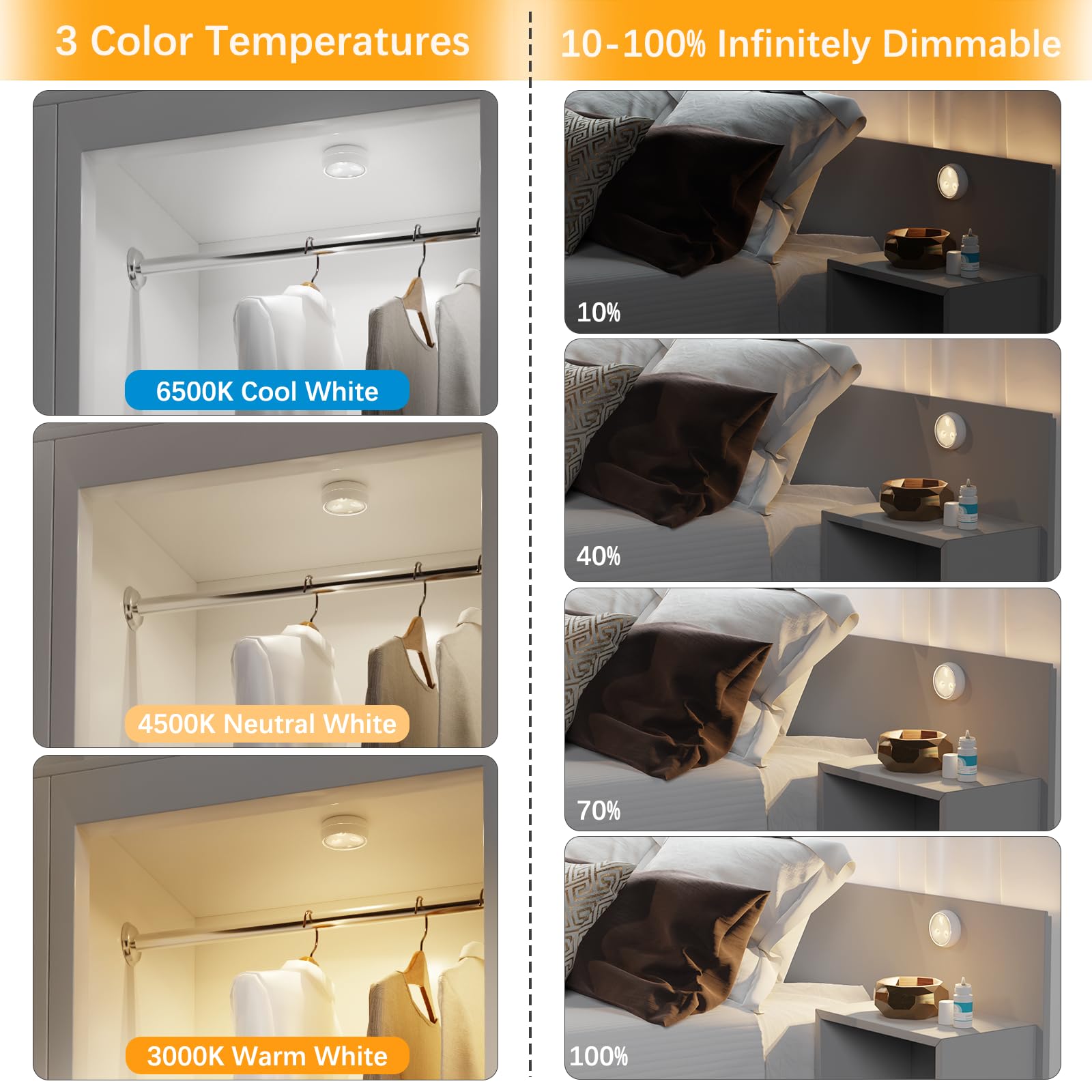 YLXS LED Puck Light, 10 Pack, Battery Operated, Dimmable, Remote Control, White, Portable Under Cabinet Lighting