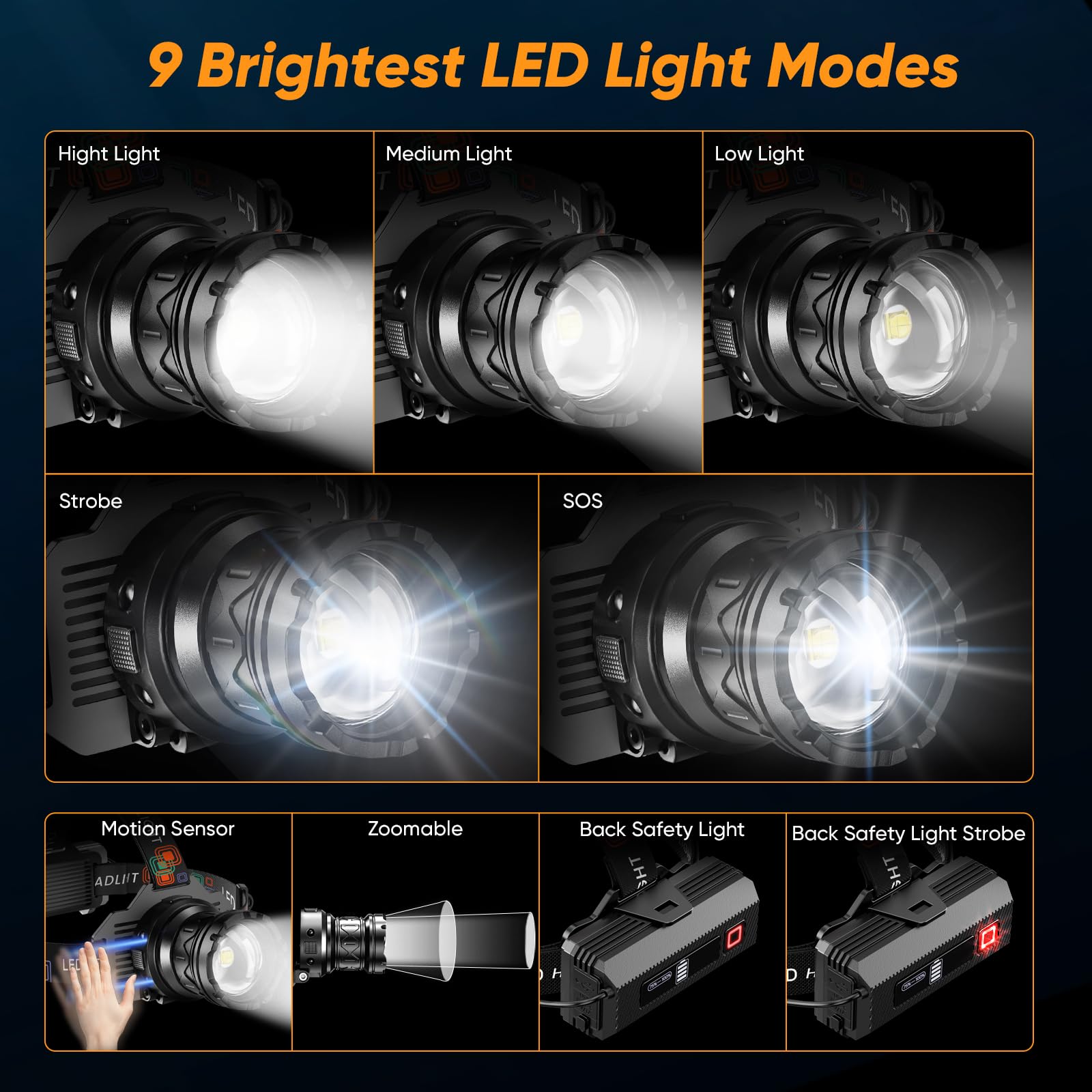 INECOKS Rechargeable Headlamp 3000LM Motion Sensor 9 Modes 90° Adjustable IPX7 Waterproof 2 Pack Black Model 502C