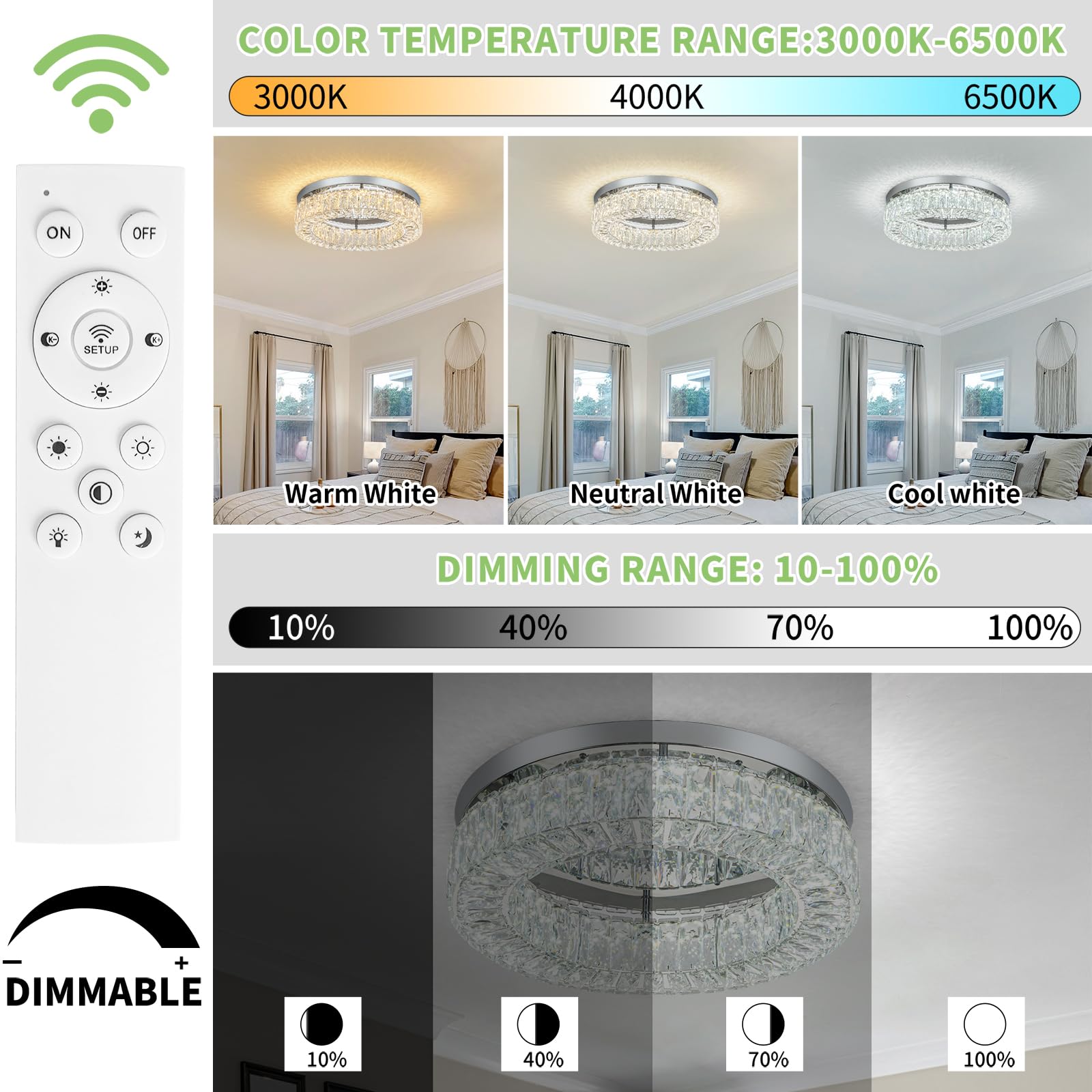 Hopggie 18'' Dimmable Chandelier With Remote Control Led Ceiling Light Flush Mount Ceiling Light Fixtures Large Crystal Chandeli