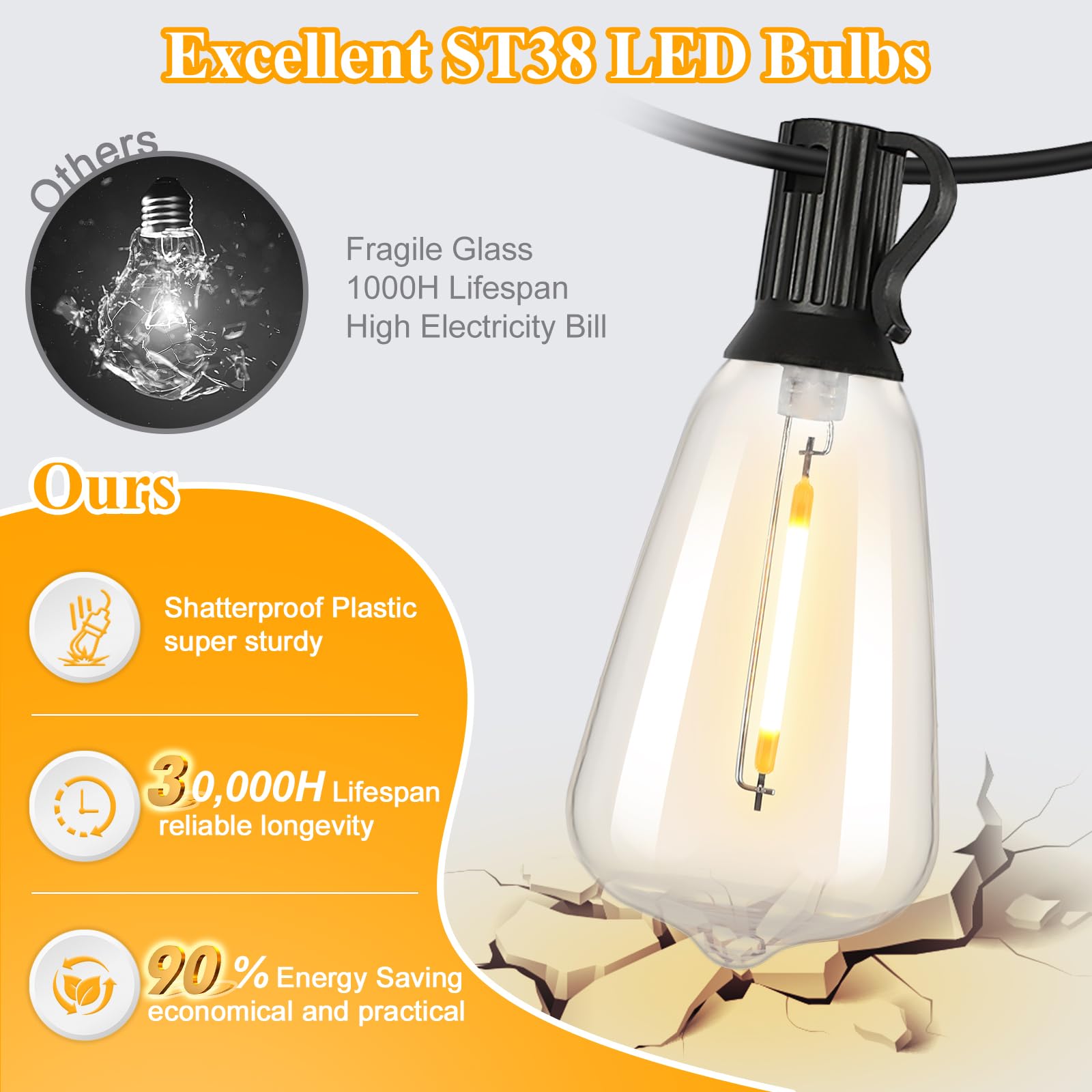 Brightever 120FT Outdoor String Lights - Waterproof LED Patio Lights with 62 Vintage Bulbs, Black Wire, 2700K Warm White