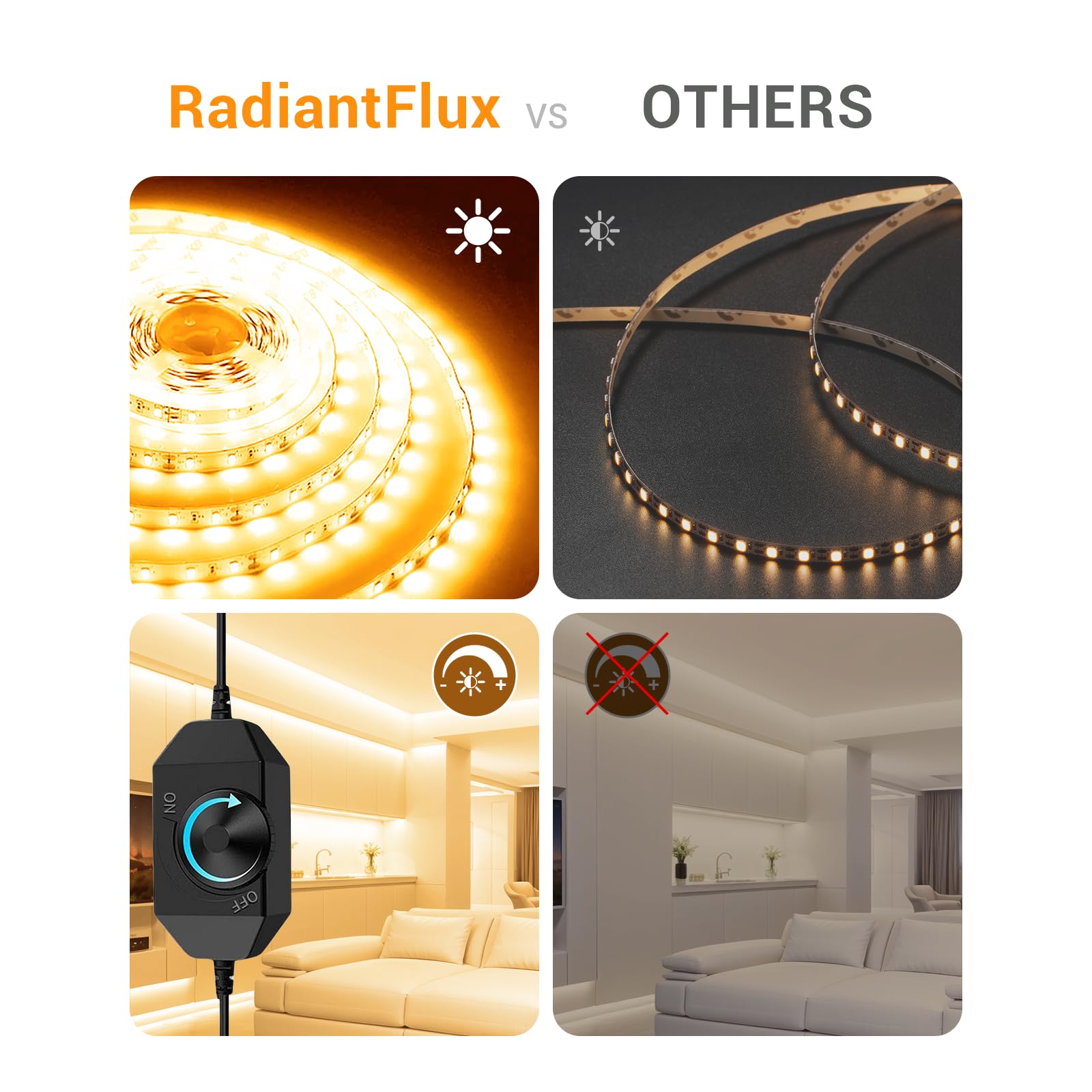 RadiantFlux 32.8ft Warm White LED Strip Lights, Dimmable, 600 LEDs, Flexible for Home Decor