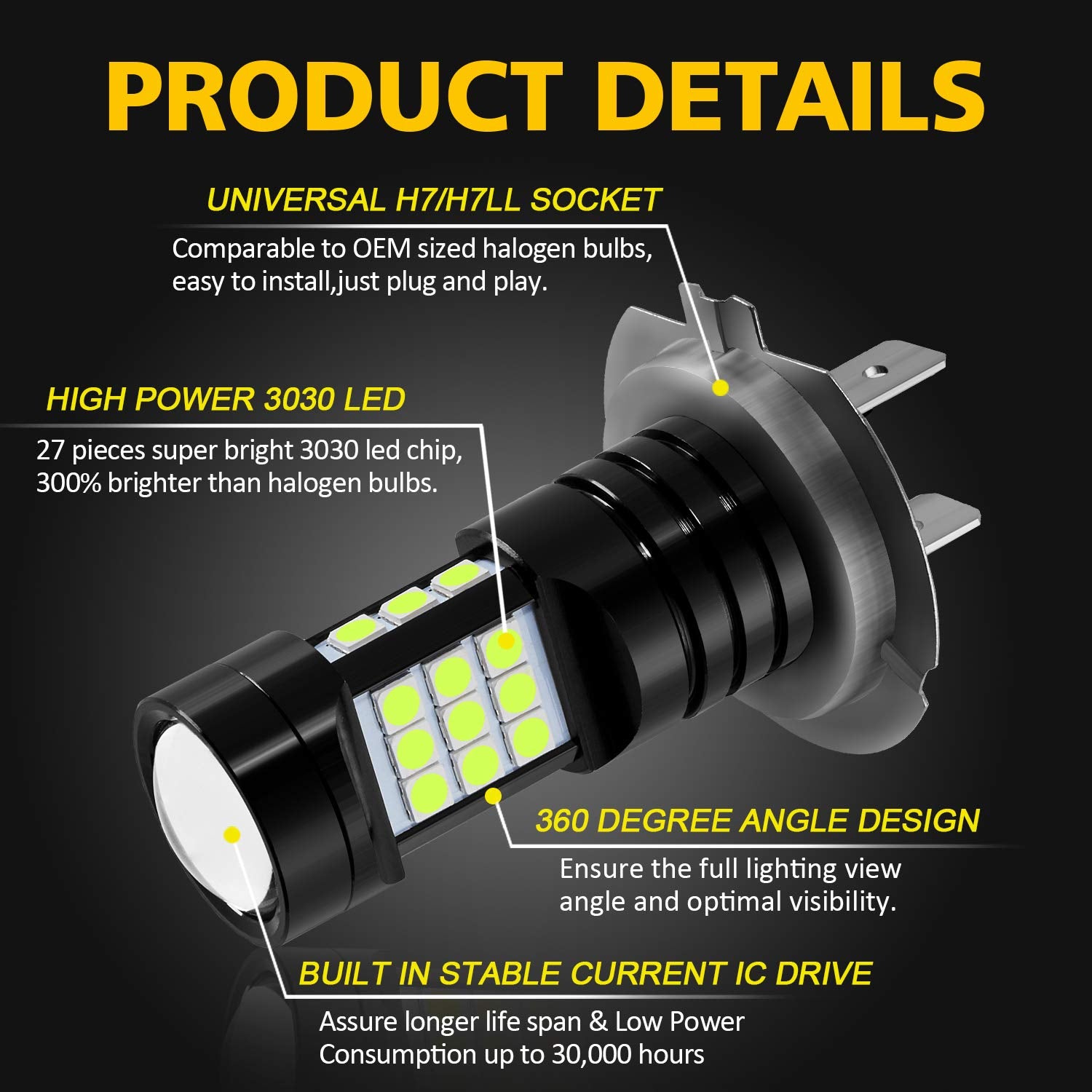 AUXLIGHT H7 LED Fog Light Bulbs, 2400 Lumens, Ice Blue, H7/H7LL, Aluminum