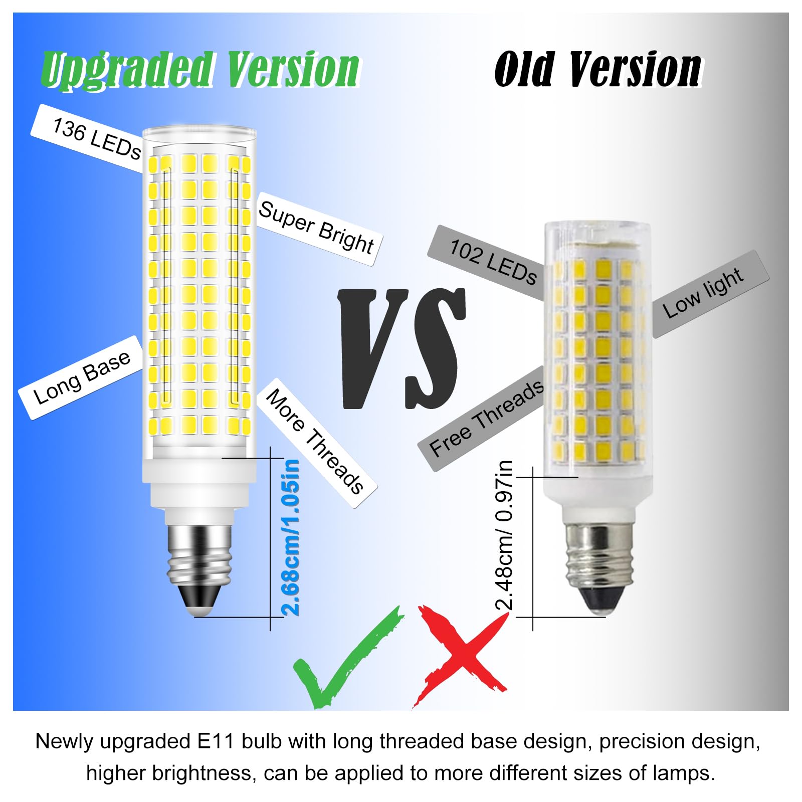E11 Led Bulb Dimmable,100W Halogen Bulbs Equivalent,T4 Mini Candelabra Led Bulb Dimmable 10W 1000Lm,Daylight White 6000K,120V 75