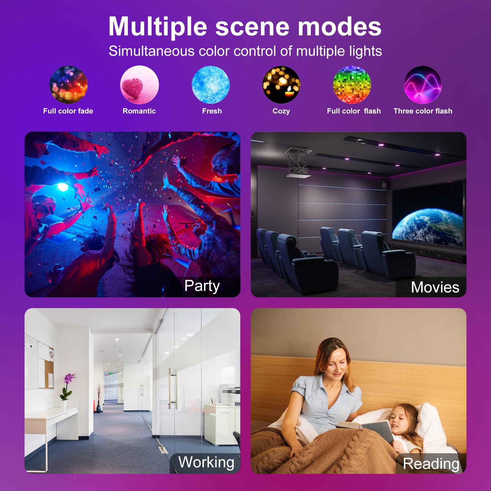 Hydong Color Changing Led Can Lights 12Pack Retrofit Led Recessed Lighting 5/6Inch 13W 1050Lm Smart Recessed Can Lights Compatible With Alexa Bluetooth App Control For Bedroom Kitchen Living Room