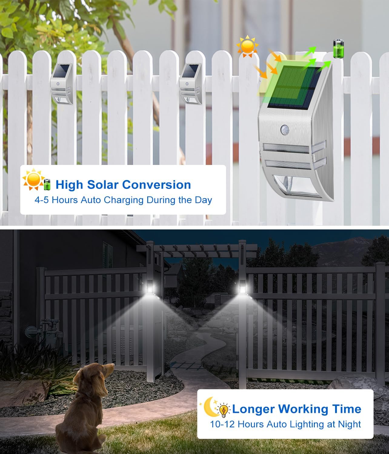 Roopure Solar Fence Lights Outdoor, Waterproof Stainless Steel, Cool White Solar Motion Lights for Yard, Patio, Steps, Pack of 4