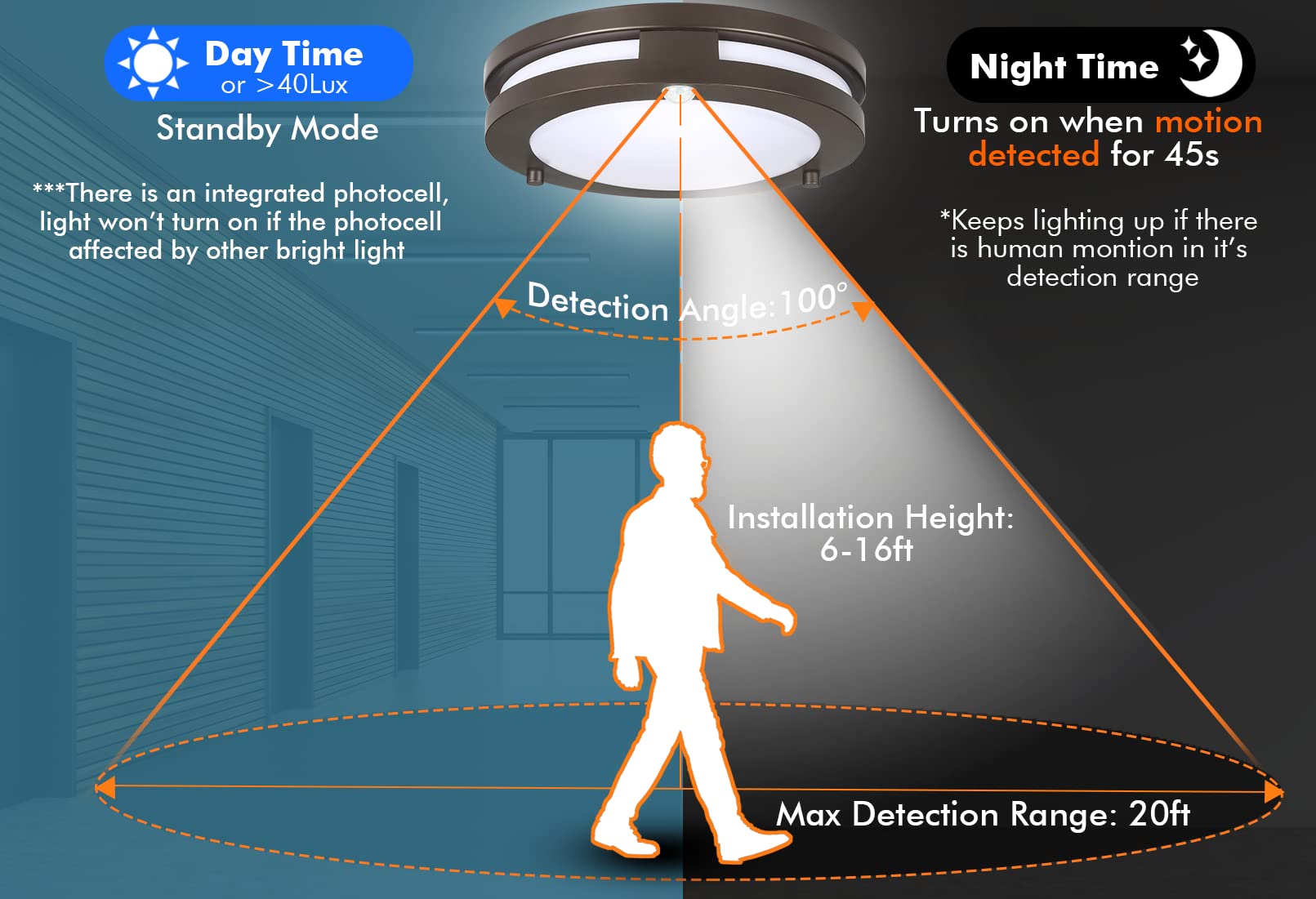 CLOUDY BAY Indoor Outdoor 10in LED Flush Mount Ceiling Light 20W, 5 Color Selectable, Oil Rubbed Bronze, Model DCO10205CMSORB