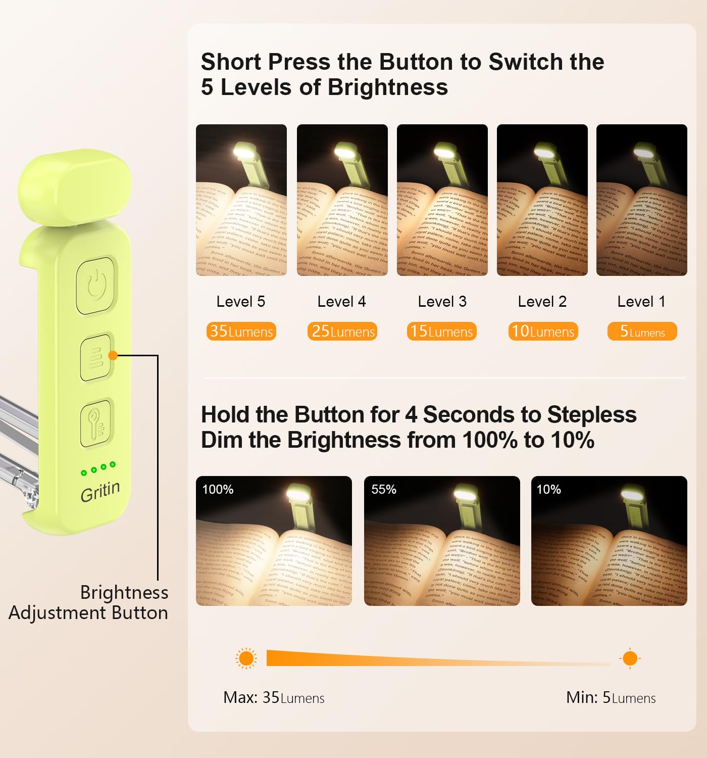 Gritin Reading Light, Rechargeable Book Light For Reading In Bed - Eye Caring 3 Color Temperatures,5-Level Dimmable Brightness, Long Lasting, Compact Size Clip On Book Lamp For Bookworms-Emerald Green