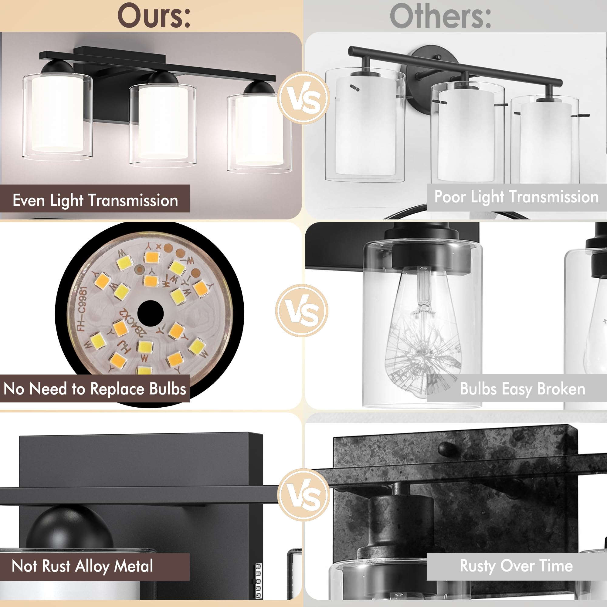 Quntis Black Bathroom Lighting Fixtures Over Mirror With 5 Color Modes  4 Light Dimmable Led Bathroom Vanity Light  With Eye Care Milk White Frosted Glass  28W Energy Saving  27 Inch (Bulbs Included)