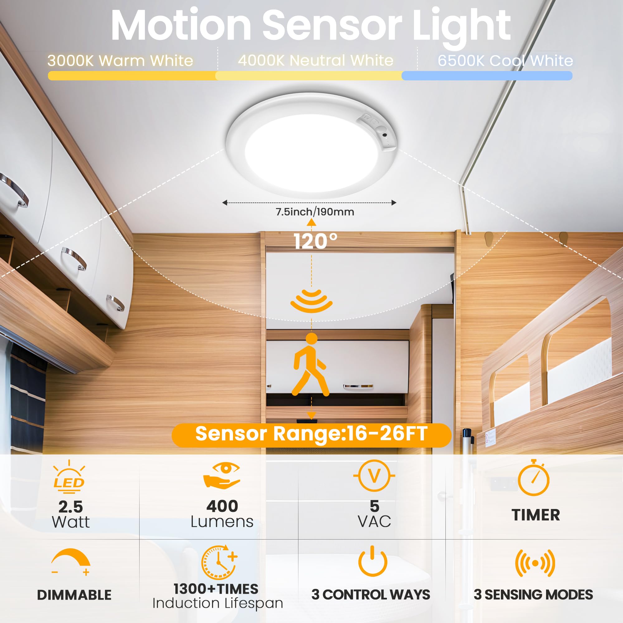 Sunrider 2Pack Rechargeable Motion Sensor Led Ceiling Light With Remote, 3Cct Cordless Closet Lights Battery Operated For Shower
