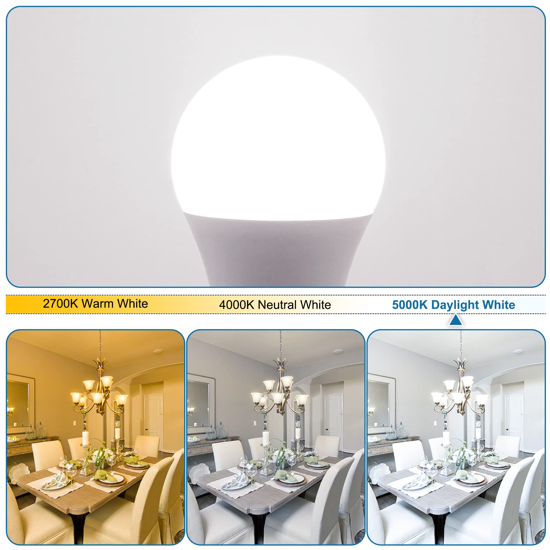 comzler Candelabra LED Bulbs - 60W Equivalent, 5000K Daylight White, E12 Base, 600lm, Non-Dimmable, Pack of 6