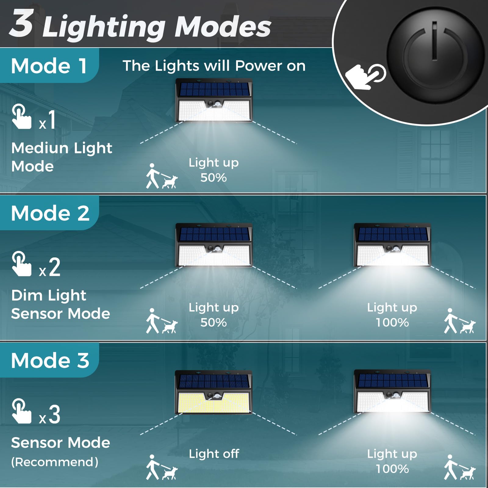 kolpop Solar Outdoor Lights, 318 LED, IP65 Waterproof, Motion Sensor, 2 Pack, 7 Inch, Cool White, Model WS60-2