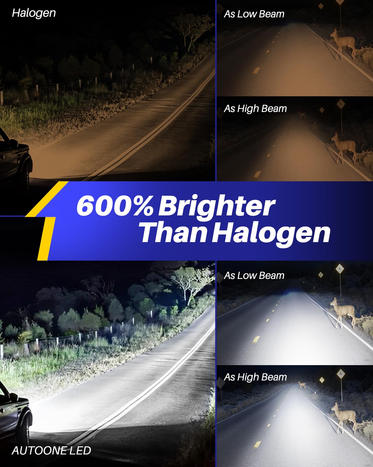 AUTOONE H13 LED Bulb, 22000LM, 6000K Xenon White, Non-polarity, Canbus Ready, H13/9008, Pack of 2
