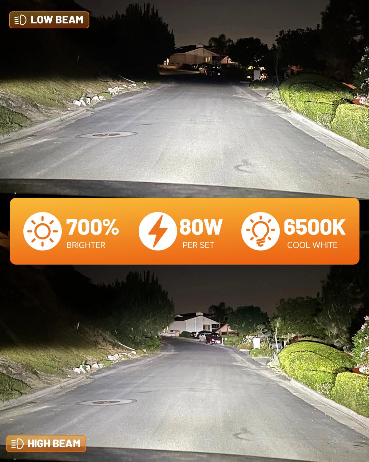 Forenner Fahren Upgraded H11/H9/H8 Bulbs, 24000Lm 700% Brighter, 1:1 Size, 6500K Cool White, Canbus Ready, Plug-N-Play H11 H9 H8