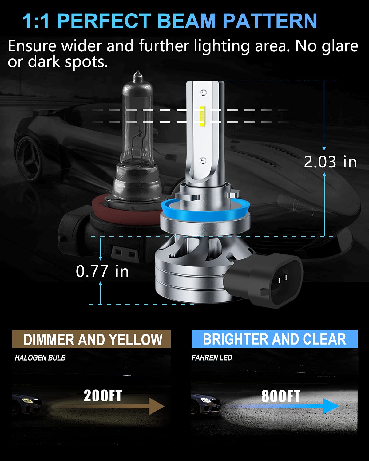 FAHREN H11/H8/H16 LED Fog Light Bulbs - 350% Brighter, 6000 Lumens, 6500K Cool White, Fanless Conversion Kit, Pack of