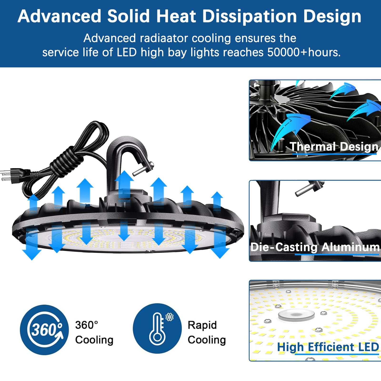 G Gjia 150W Ufo Led High Bay Light & High Bay Led Shop Lights, Ul Listed Va120C 5000K Daylight Commercial Lighting Plug-And-Play