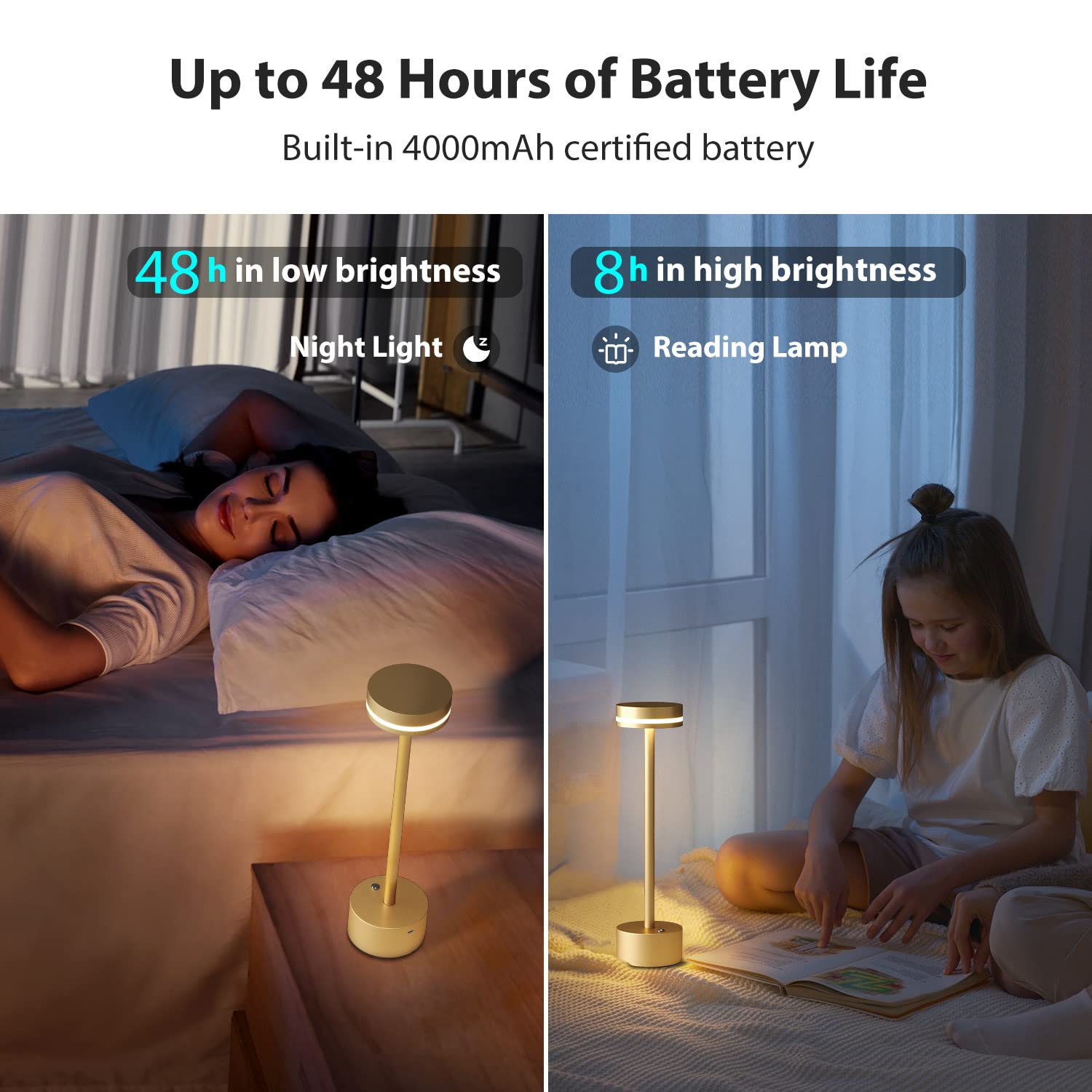 Modern Led Rechargeable Cordless Table Lamp With Touch Sensor, Aluminum Shell, 4000Mah Certified Battery, 3 Levels Brightness, Usb-C Charging Port, 3000K Portable Metal Bedside Lamp (Gold)