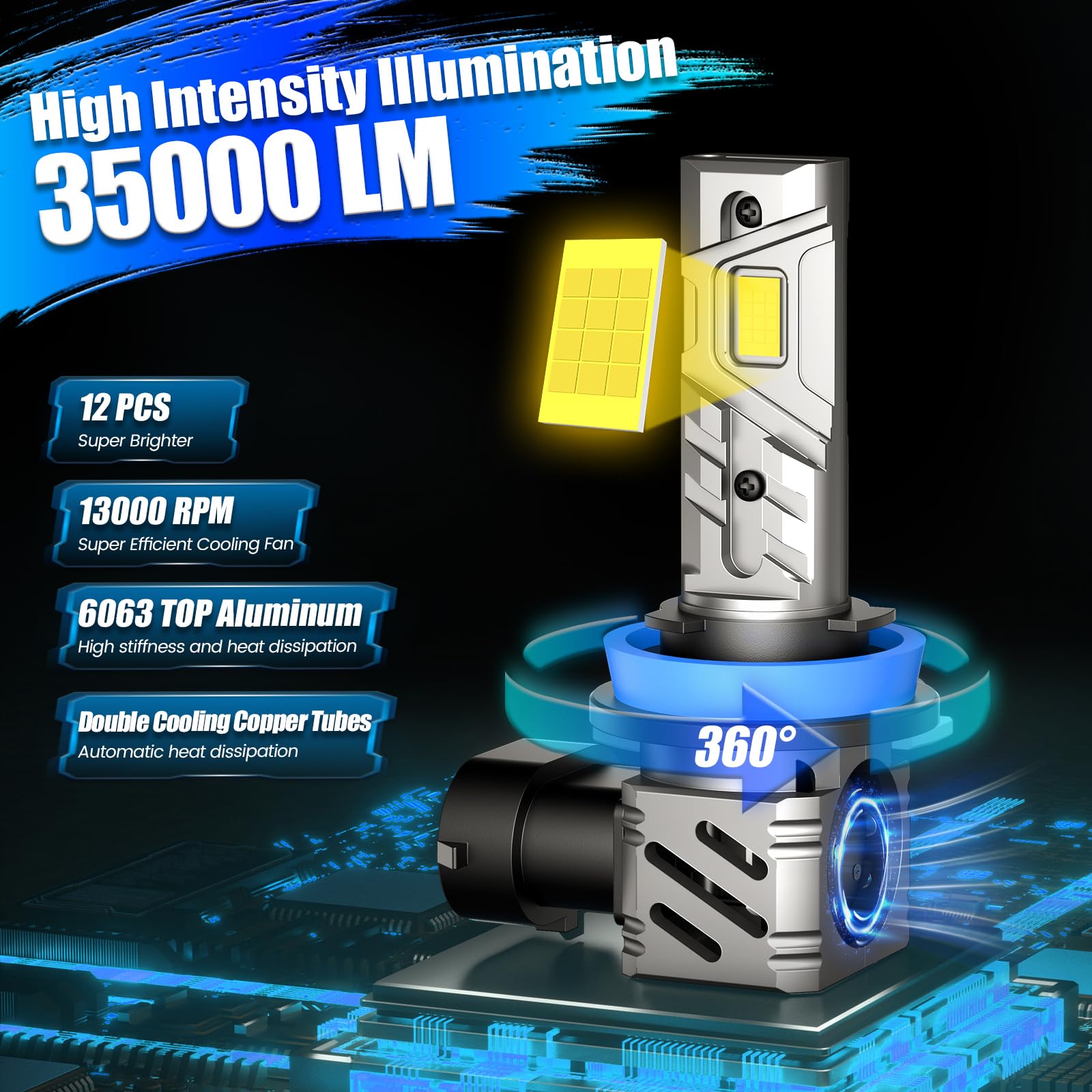 RCJ Fog Bulbs H11/H8/H9, 35000LM Bright 6000K Cool White, 1:1 Size, Plug-N-Play, Pack of 2