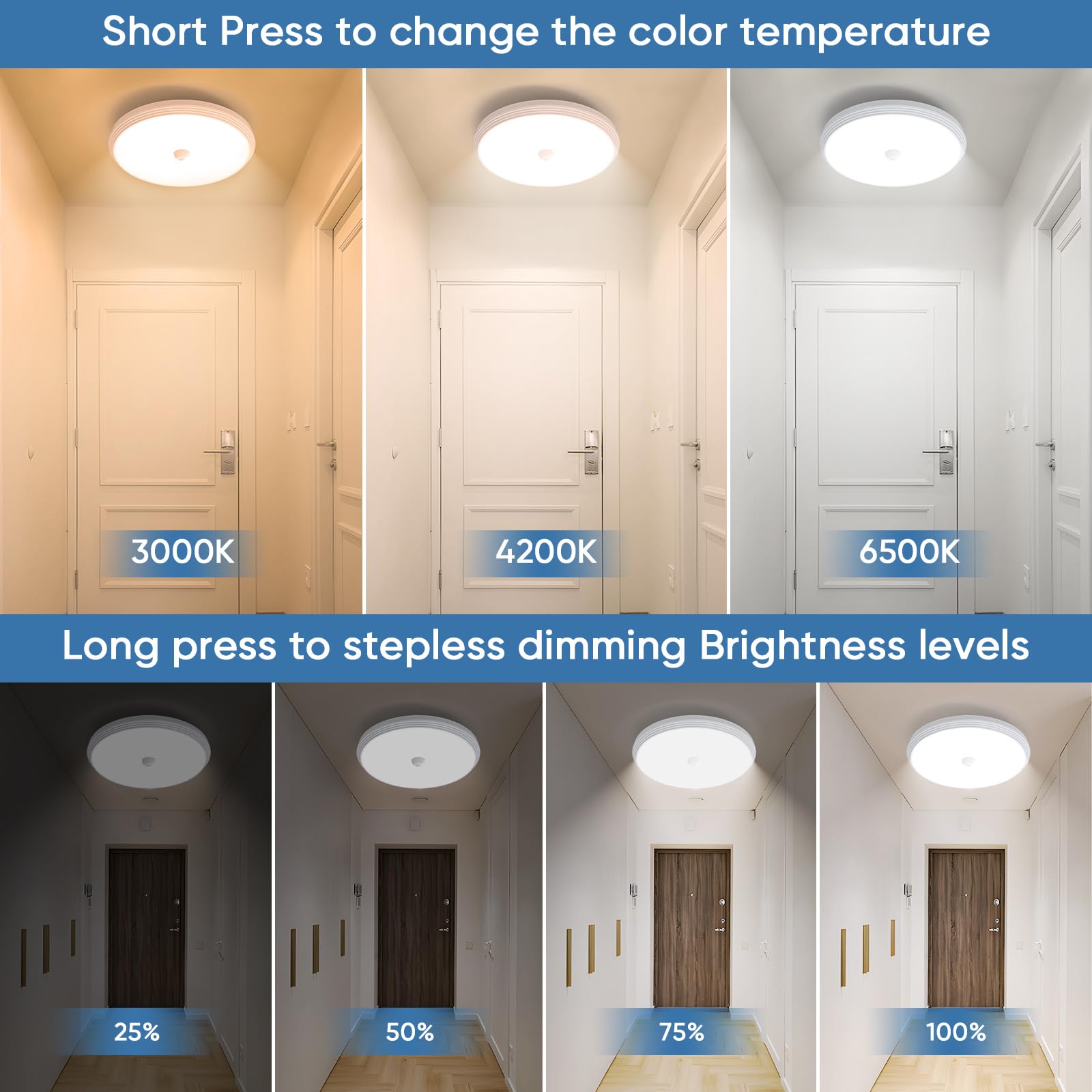 KEPLUG Rechargeable Motion Sensor Light - 8000mAh Battery Operated Ceiling Light, Wireless Indoor Fixture for Hallway, Pantry, Garage, Multicolor