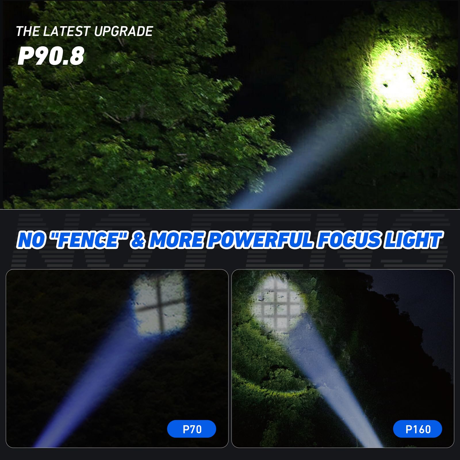 QOPOYU LED Flashlights 90000 Lumens Rechargeable 3 Modes IPX7 Waterproof Black 2 Pack Model p109