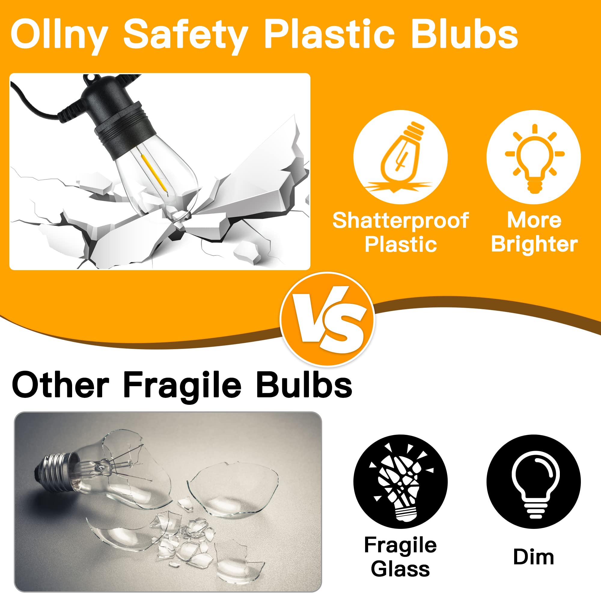 Ollny Outdoor String Lights, 50FT Waterproof Patio Lights, 15 Shatterproof Bulbs, Warm White, Model ASS14-05015-C