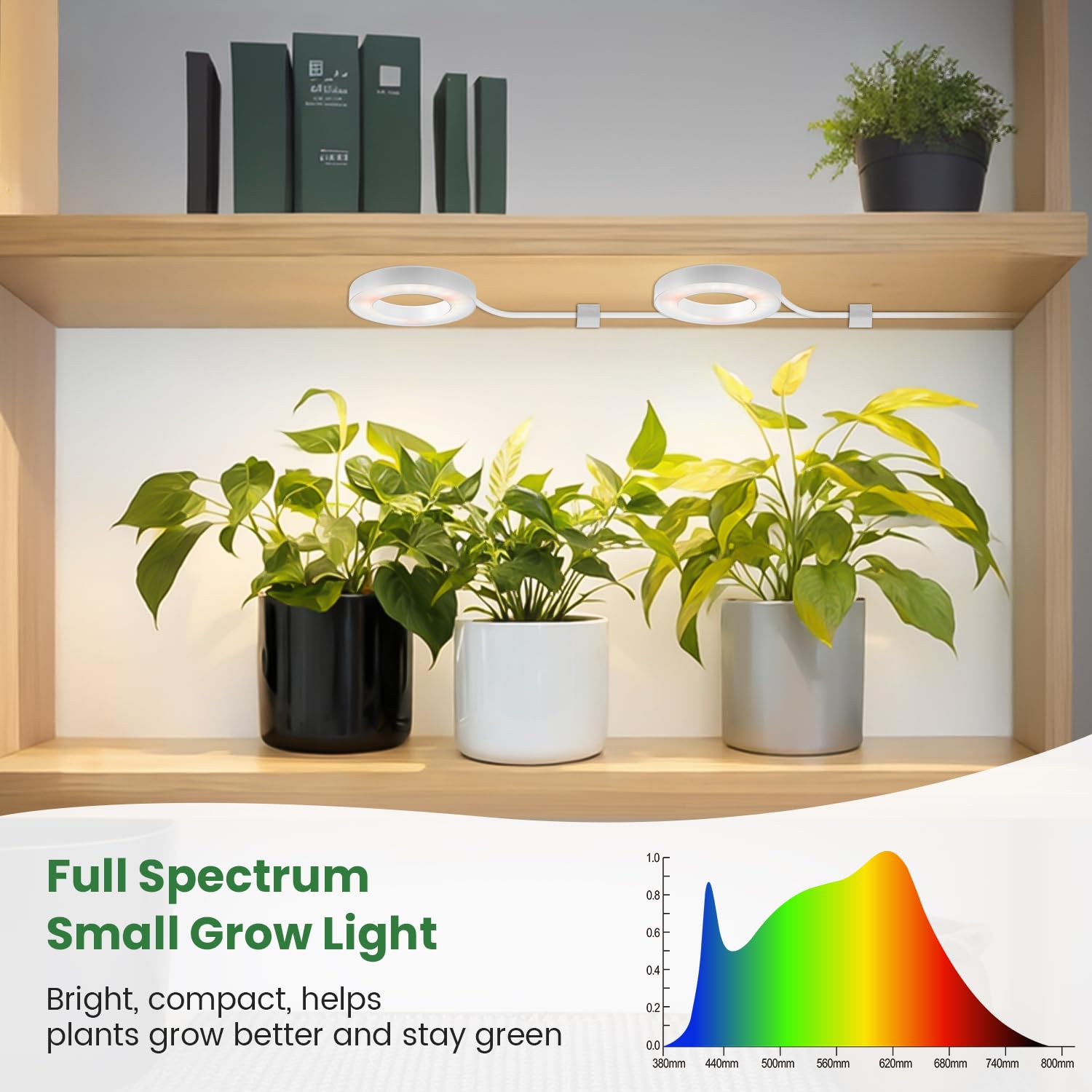 Kullsinss Grow Light for Indoor Plants, 5000K, 96 LEDs, 3.5" Under Cabinet, 2-Head, White, Model BL-B20C