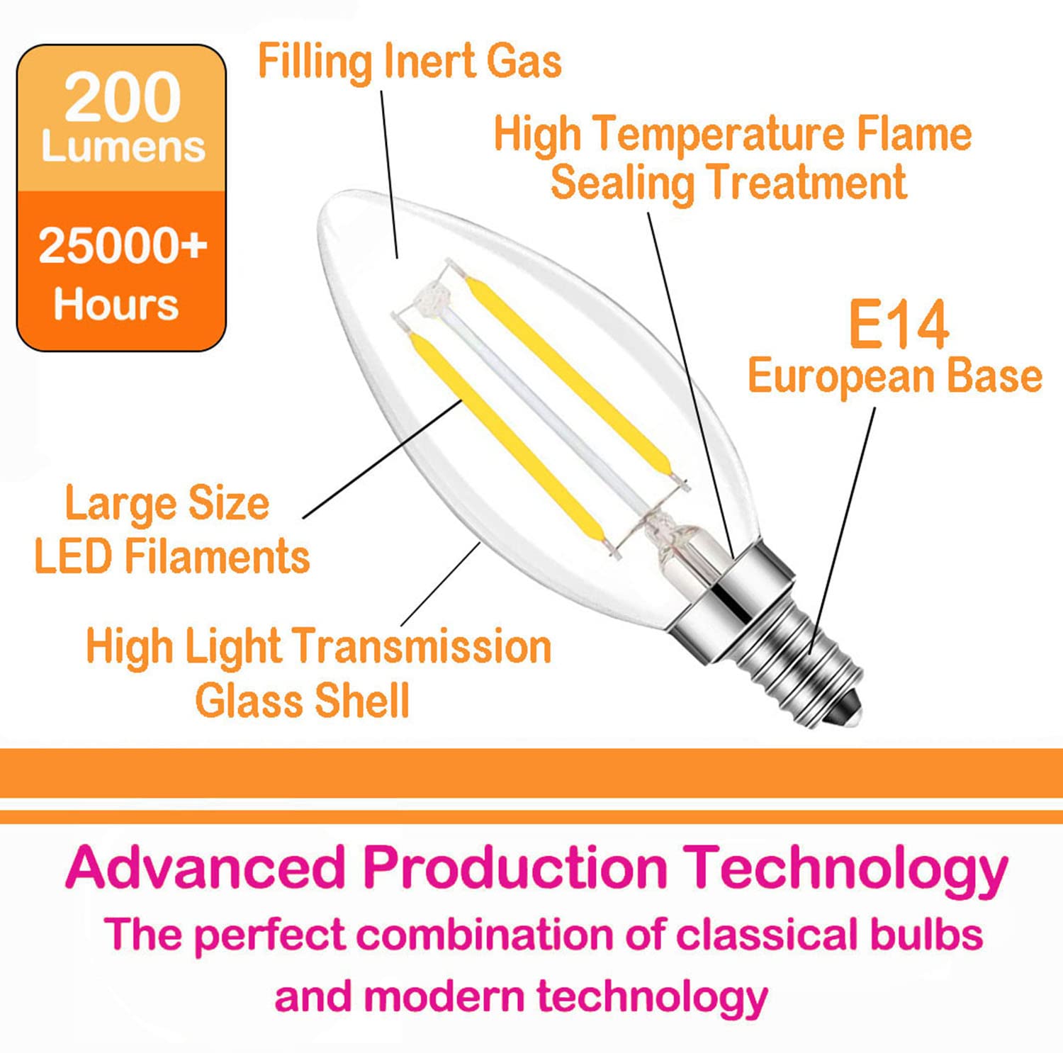 Lamsky E14 Led Filament Candle Shape Light Bulb,E14 European Base Bulb,Daylight 6000K 200Lm 20W Equivalent,C35 Clear Glass Torpe