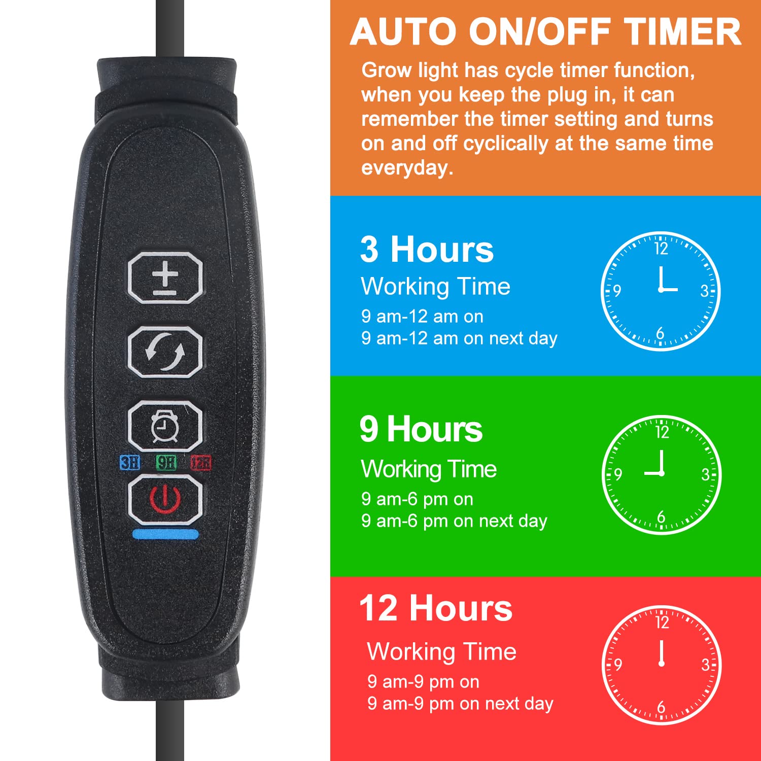 Sdovuerc Plant Light, Led Grow Light With Clip For Indoor Plant,Full Spectrum Grow Lamps For Seeding Veg And Blooming(2 Pack)…