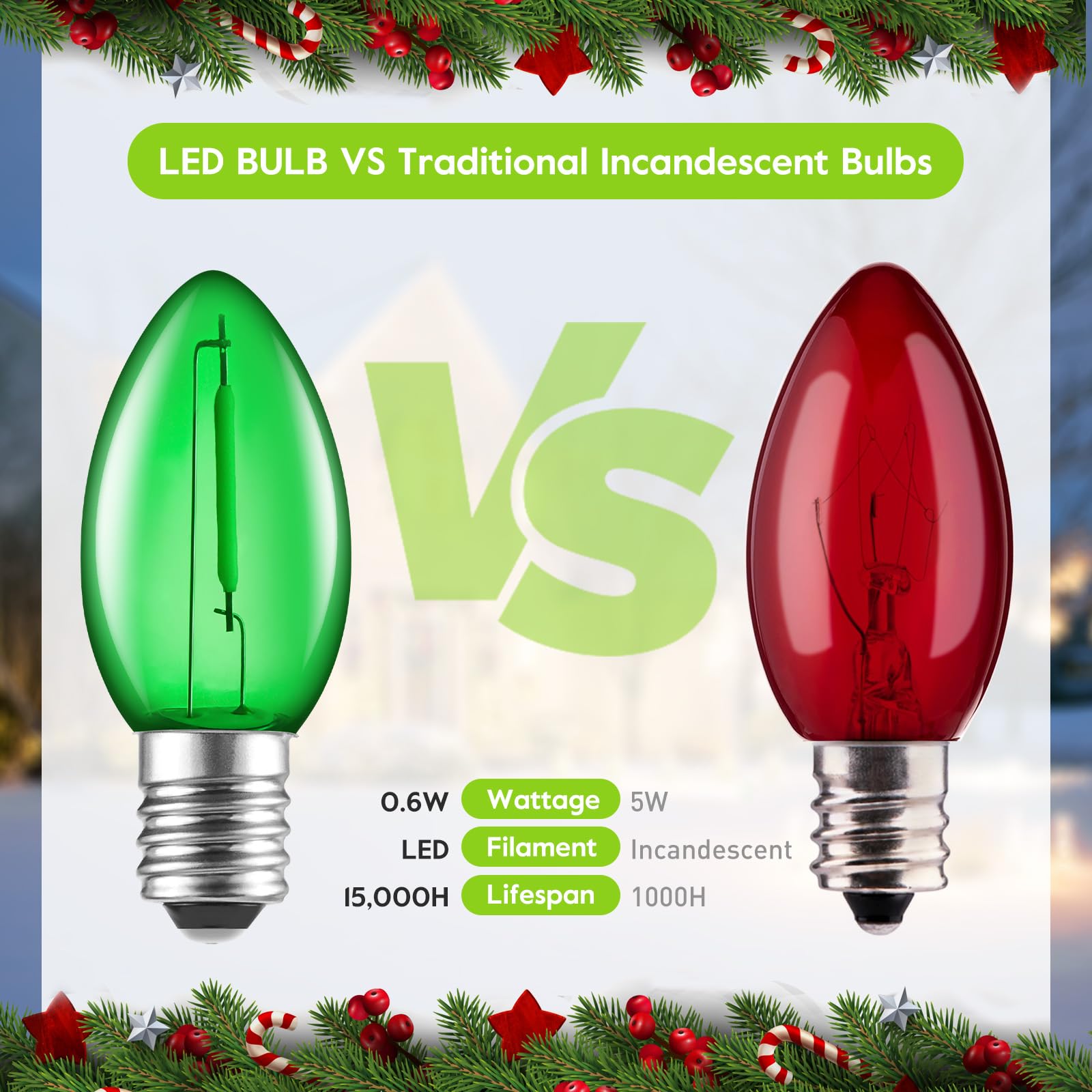 C7 Multicolor Led Christmas Light Bulb, Waterproof Replacement Bulbs For Outdoor Indoor Christmas String Lights, E12 Candelabra