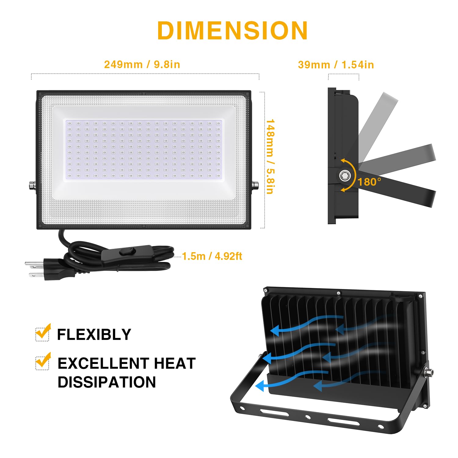 Onforu 100W LED Black Light Flood Light, Waterproof, 2 Count, Model D100UV, Black Finish