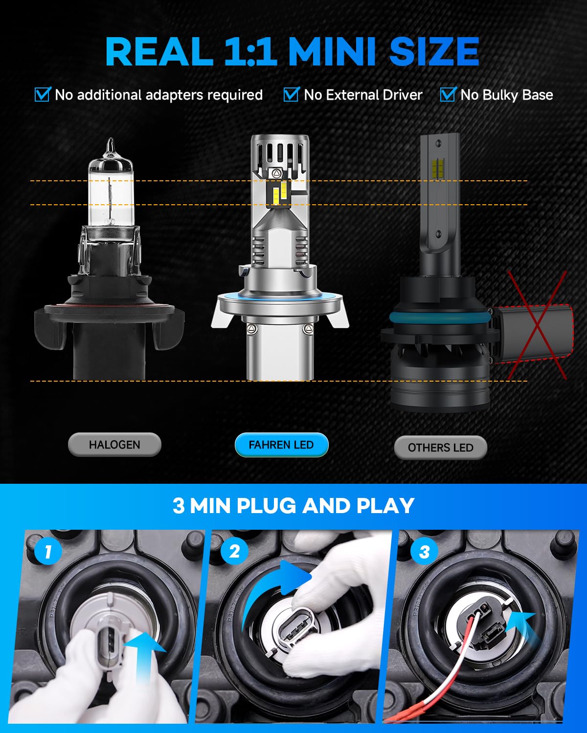 FAHREN H13/9008 Bulb - 40000LM Ultra Bright, 6500K White, Wireless Plug & Play, 70000H Lifespan, Pack of 2