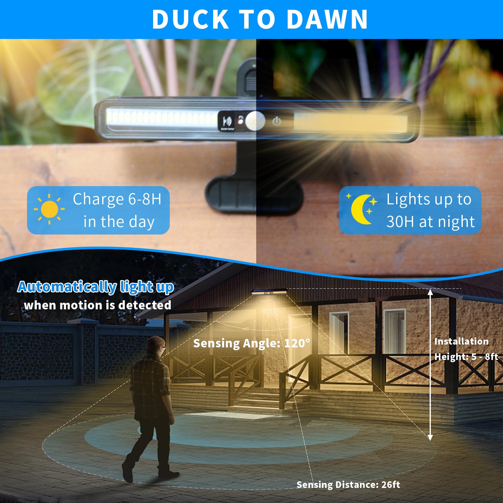 sunlight encounter Clip On Solar Motion Lights, 36 LEDs, 3000K Warm White, 2 Pack, Black, Model SE-SL012WHW2, Waterproof, Portable