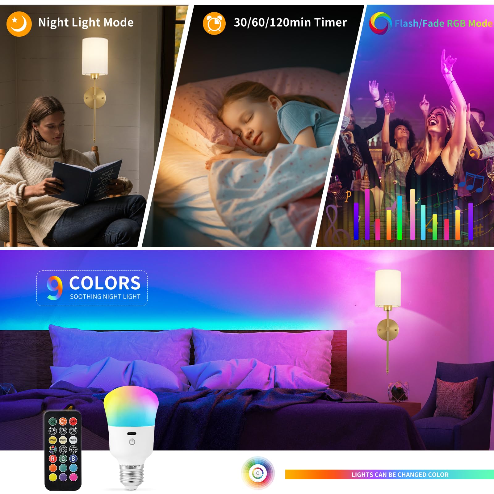 KARTOOSH Rechargeable LED Light Bulb, 50W Equivalent, 2 Pack, Remote Control, 3 Color Temperatures, E26 Base, Model ZM215B2