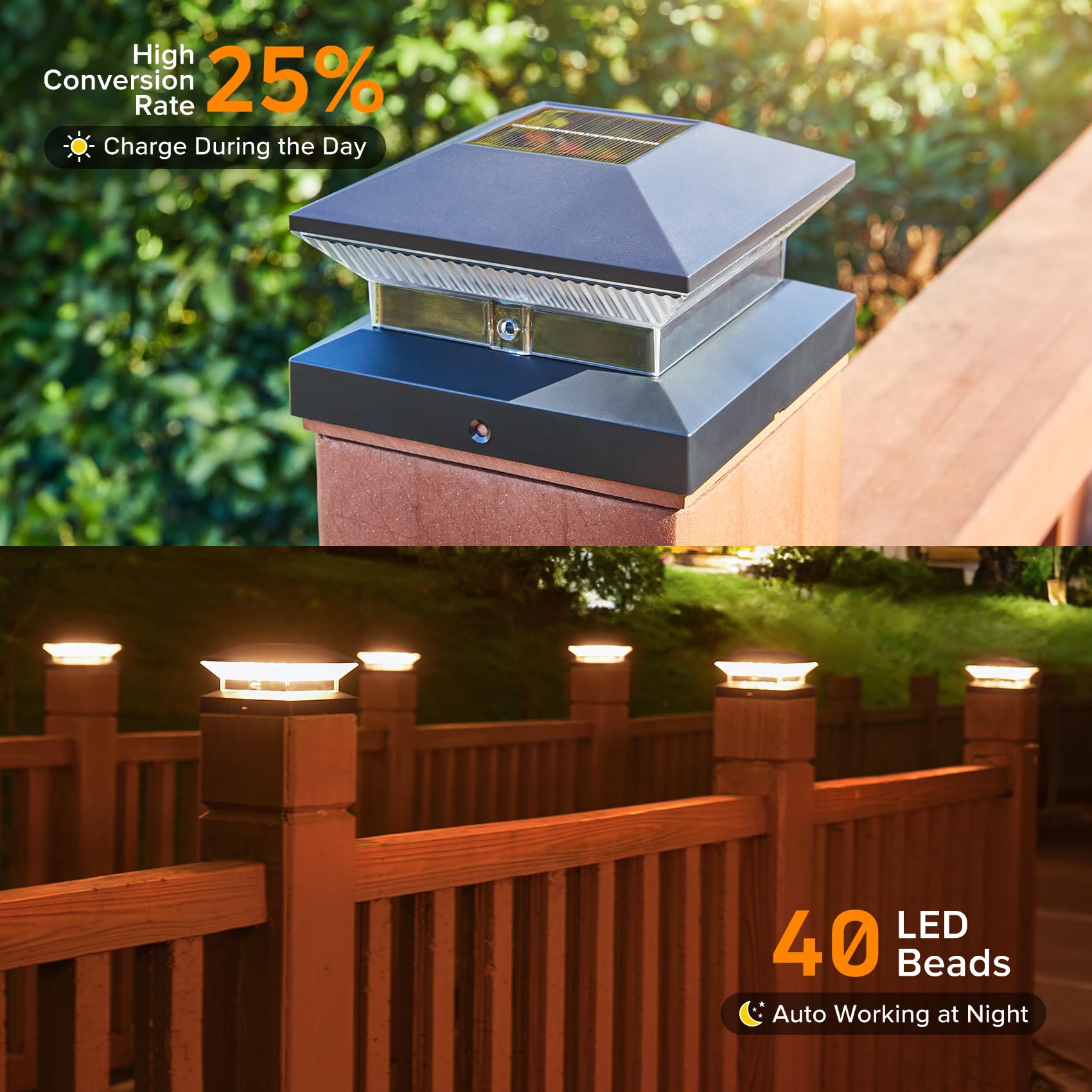 LETMY Solar Post Cap Lights, 8 Pack with 40 LEDs, 30 Lumens, Waterproof for 4x4, 5x5, 6x6 Posts, Black,