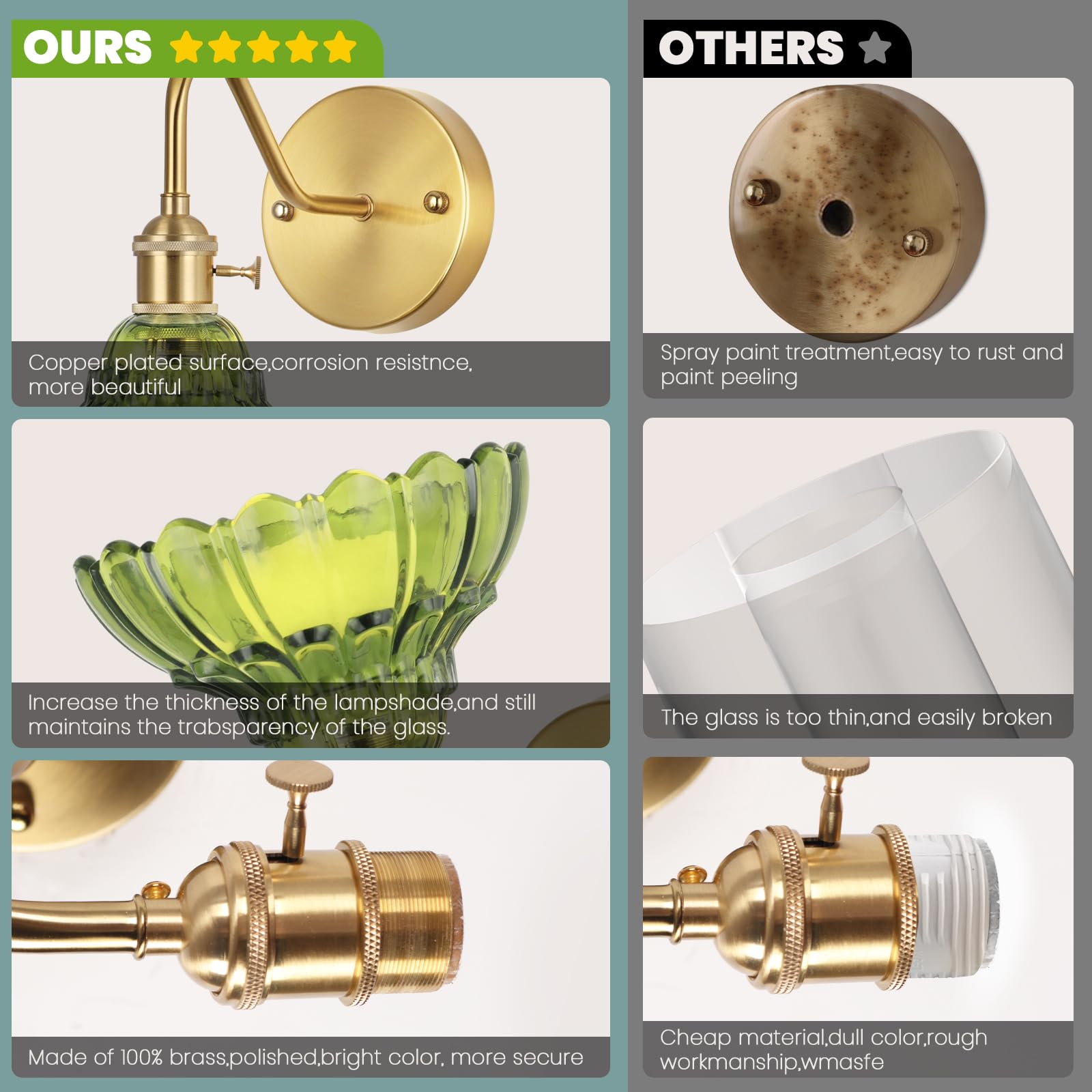 EIDEARAY Vintage Battery Operated Wall Sconces, Rechargeable Wireless RGB Lamps, Dimmable Remote, Brass Green Glass, Model WL-FBBL-DG
