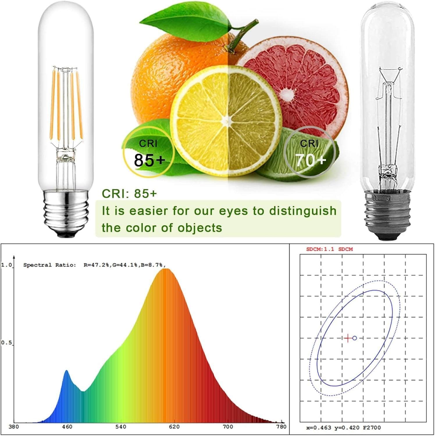 NOVELUX 5 Inch E26 LED Bulb, 6W Dimmable 800LM, 3000K Warm White, Clear Glass, 4-Pack - UL Certified for Chandelier