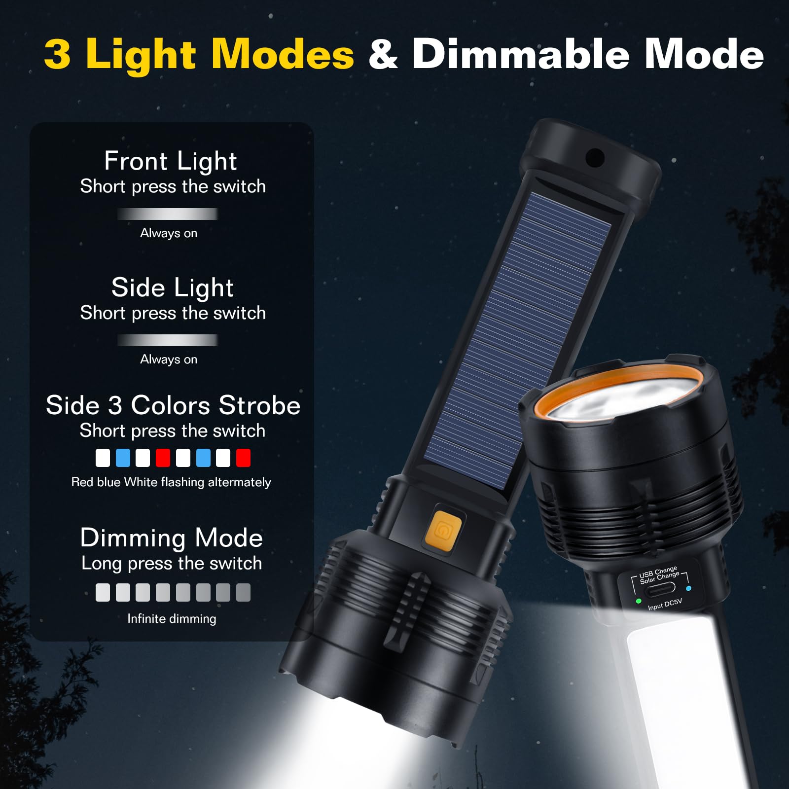 B013 2 Pack LED Flashlight - 20000 Lumens, Compact, Waterproof, Rechargeable, Black, Model 002 for Home, Camping, Hiking, Emergencies