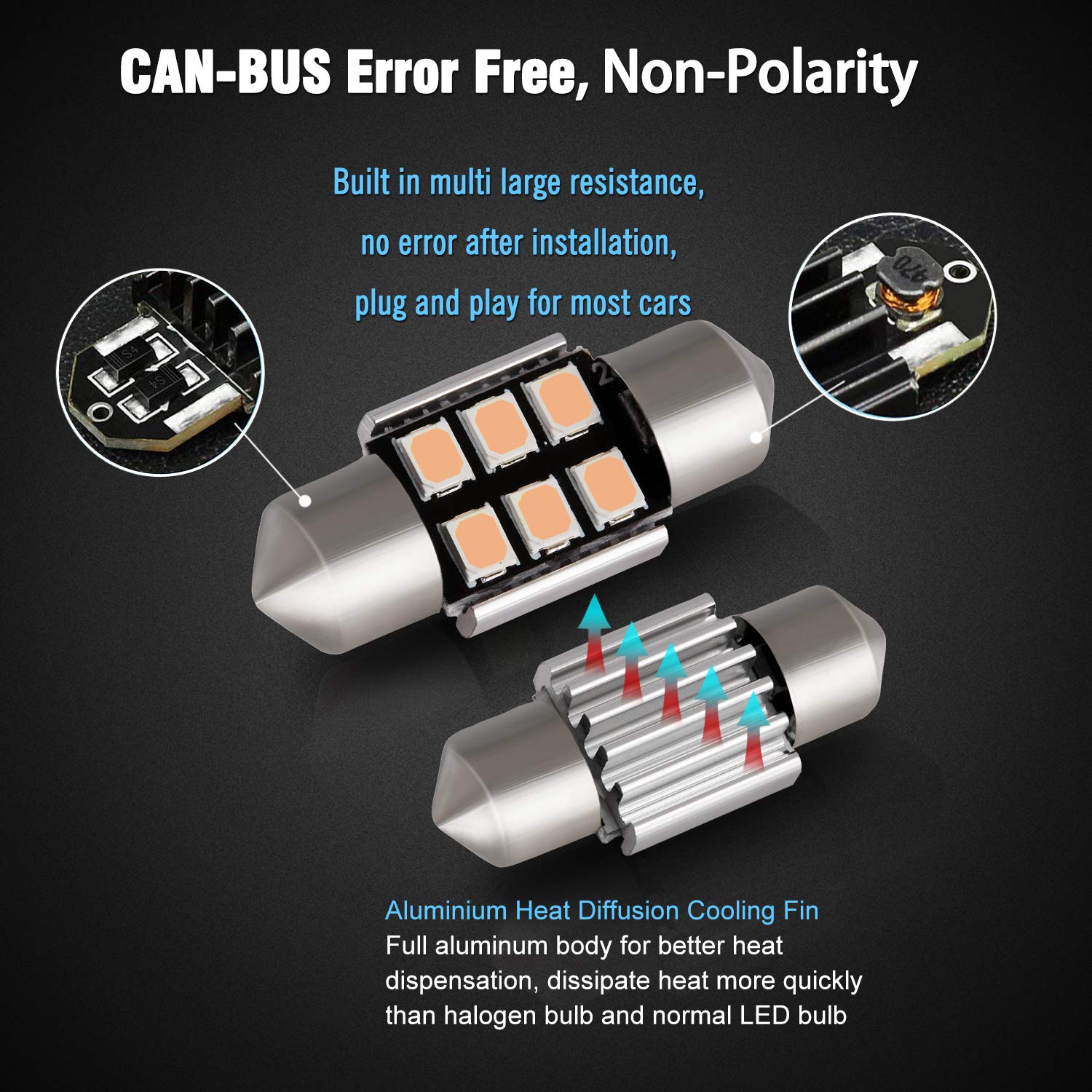 Brishine De3175 Led Bulbs, Super Bright Purple 2835 Chipsets Canbus Error Free 31Mm 1.25    Festoon De3021 De3022 3175 6428 Led