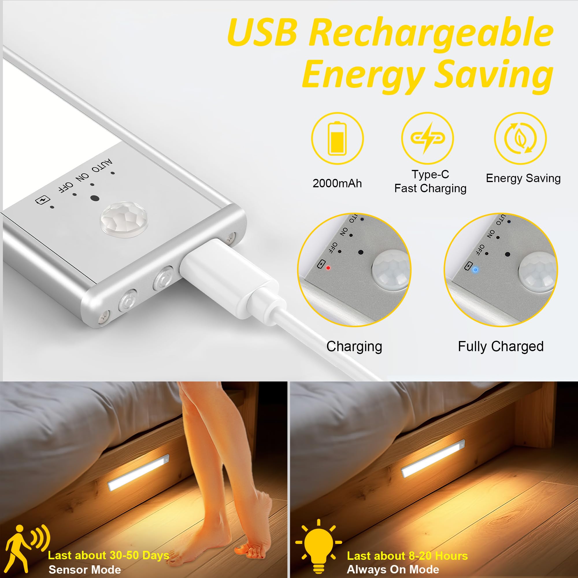 Under Cabinet Lights With 3 Color Temperature, 2 Pack Dimmable Rechargeable Battery Operated Lights, Magnetic Wireless Motion Sensor Light Indoor, 64 Led Under Cabinet Lighting, Closet Lights, 2000Mah