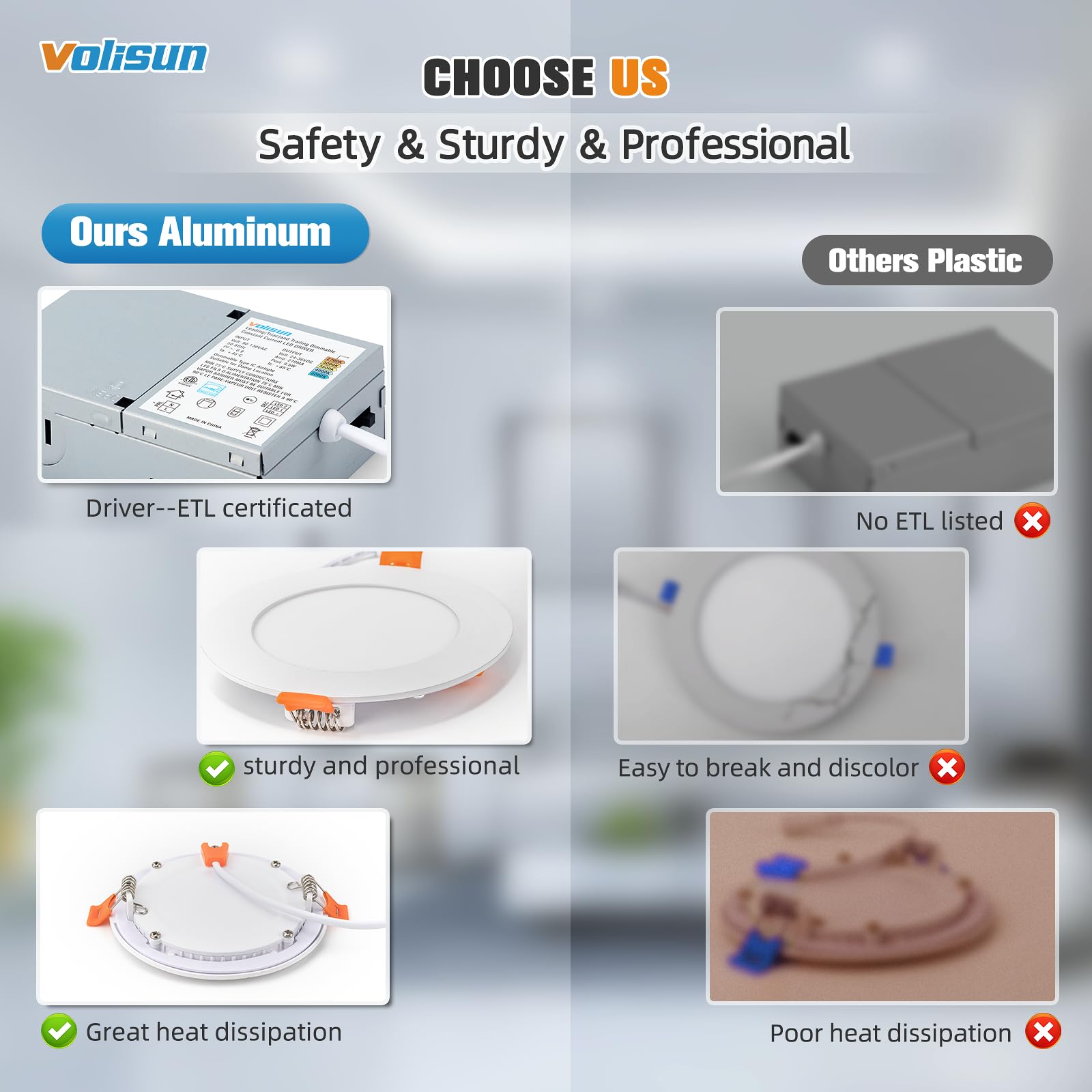 VOLISUN 24 Pack 6 Ultra-Thin Dimmable LED Recessed Lighting, 5CCT, 1080 Lumen, ETL Certificated, White Ceiling Light