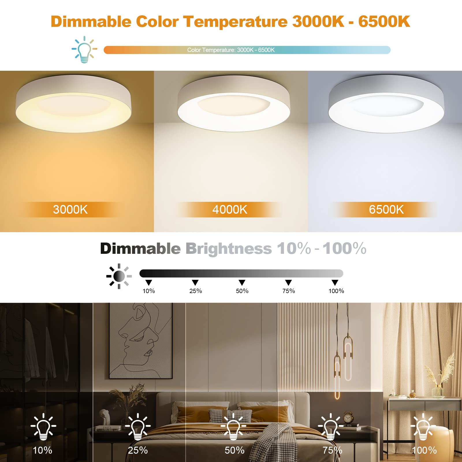 Lezoe Rgb Flush Mount Led Ceiling Light Dimmable With Remote Control 11 Inch, 24W 2400Lm Color Changing Ceiling Light Fixture, 3