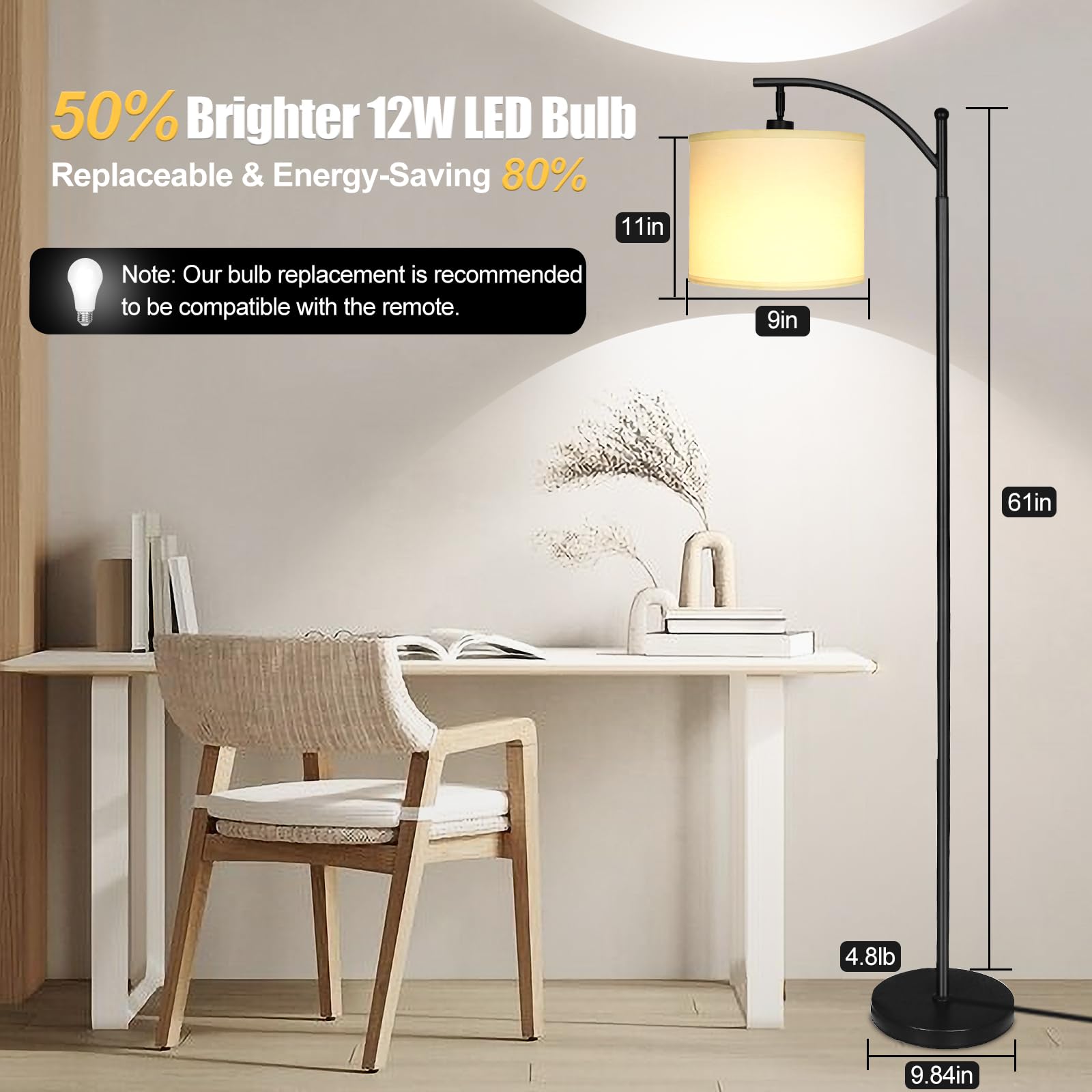 mukuxin LED Floor Lamp - 12W Modern Arc with Remote, Adjustable Linen Shade, Stepless Dimmable, White Shade, Model FLJ-012-F1