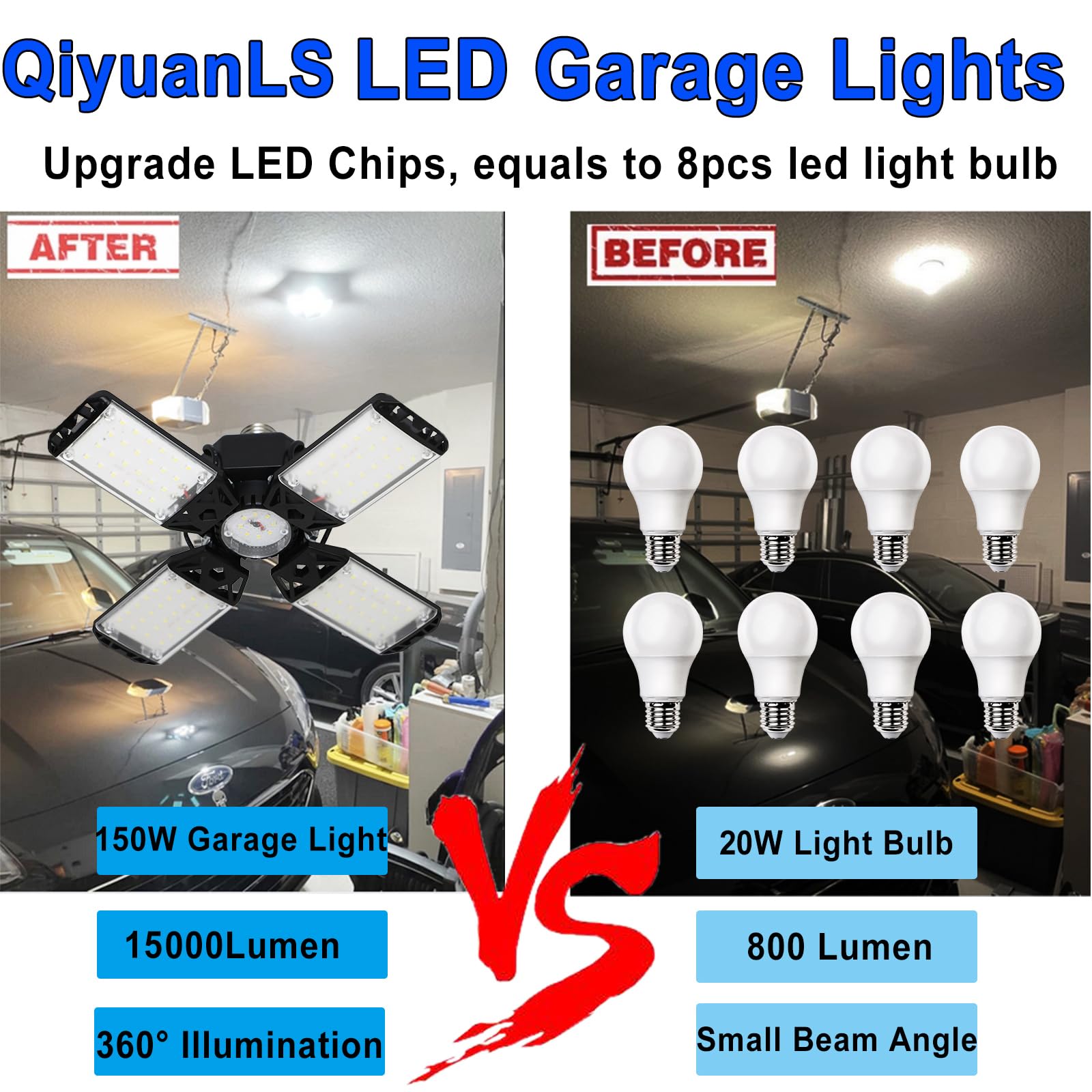 150W Led Garage Light - 15000 Lumen Ceiling Light With 4+1 Adjustable Panels  Daylight Led Shop Light Bulb Fixture For Garage  Workshop