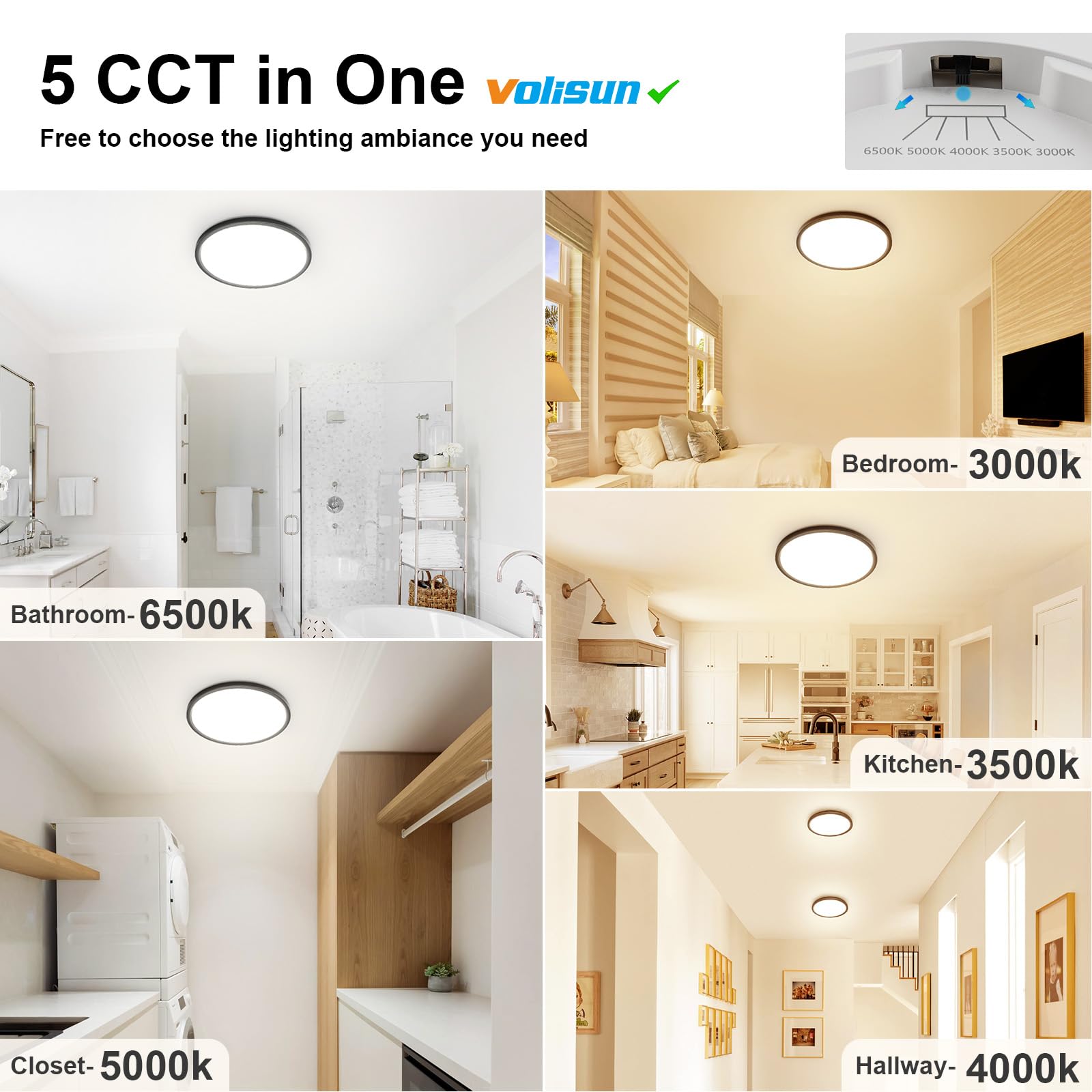 Volisun 6Pack 5 Cct Led Flush Mount Ceiling Light,12 Inch Dimmable Ultra-Thin Led Ceiling Light Fixture, 3000K-6500K Selectable,