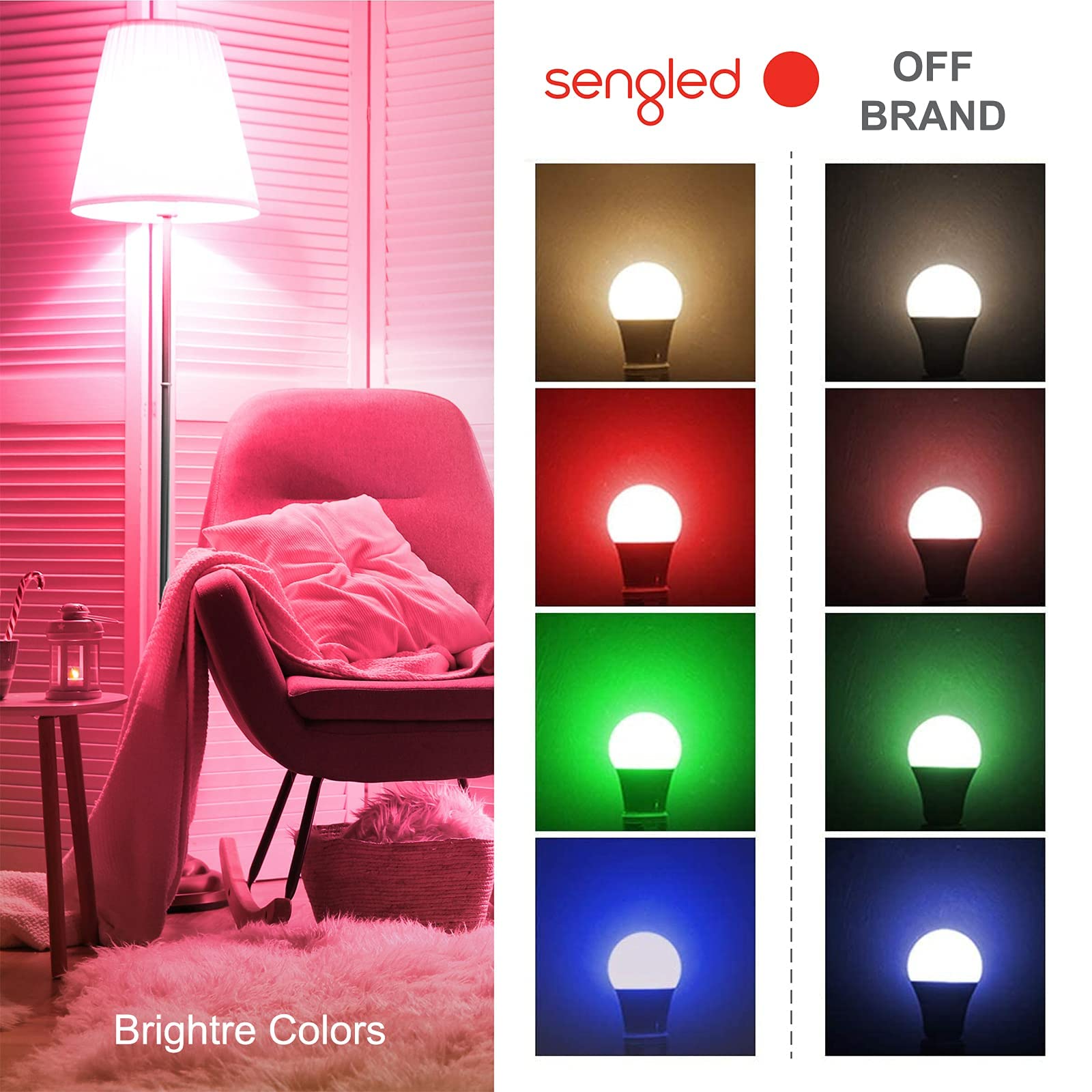 Sengled Smart WiFi Light Bulbs That Work with Alexa & Google Home, No Hub Required, LED Light Bulb A19 Soft White Light (2700K),