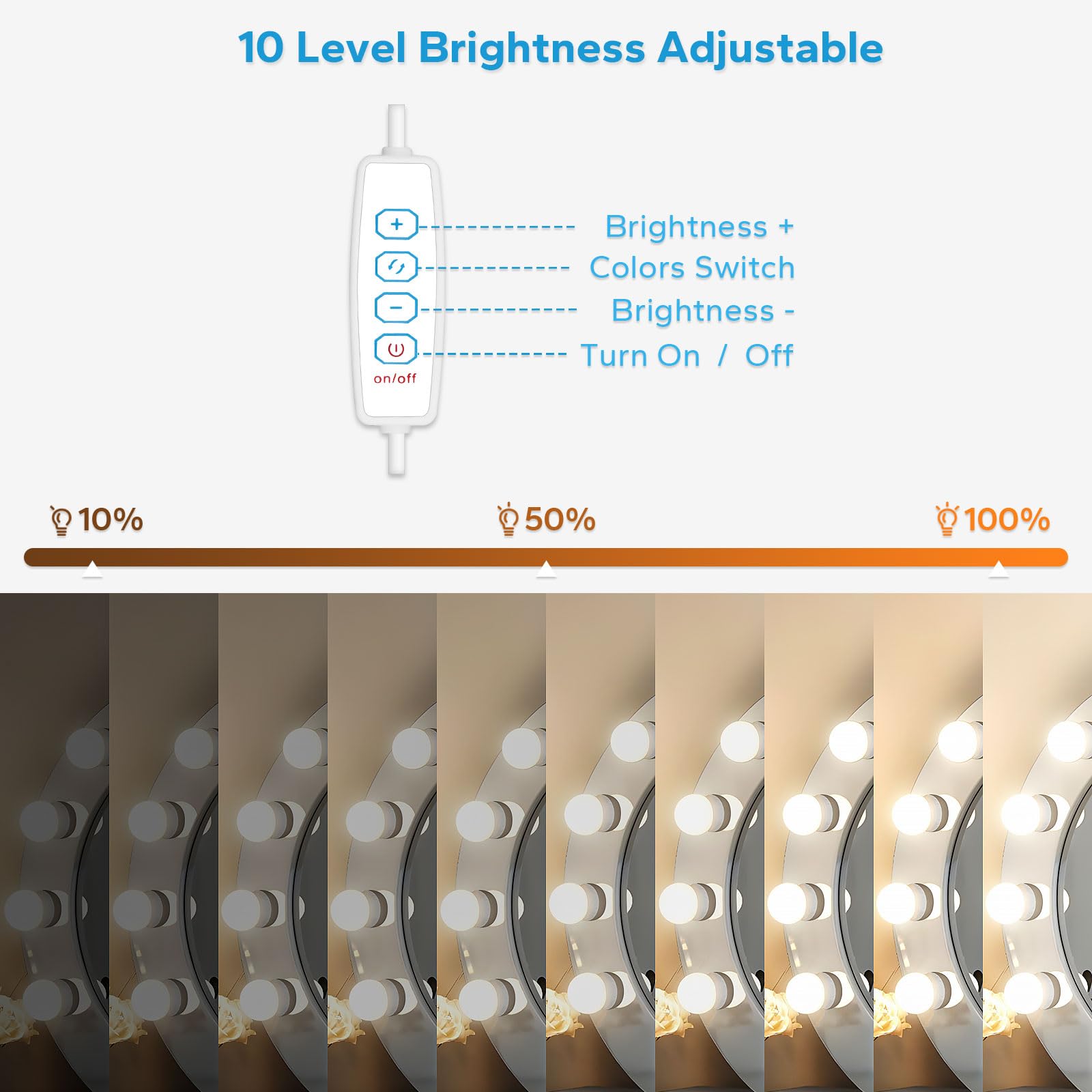 Led Vanity Lights For Mirror, Vanity Lights Stick On With 10 Dimmable Bulbs, 3000K 4000K 6500K & 10 Level Brightness Adjustable,