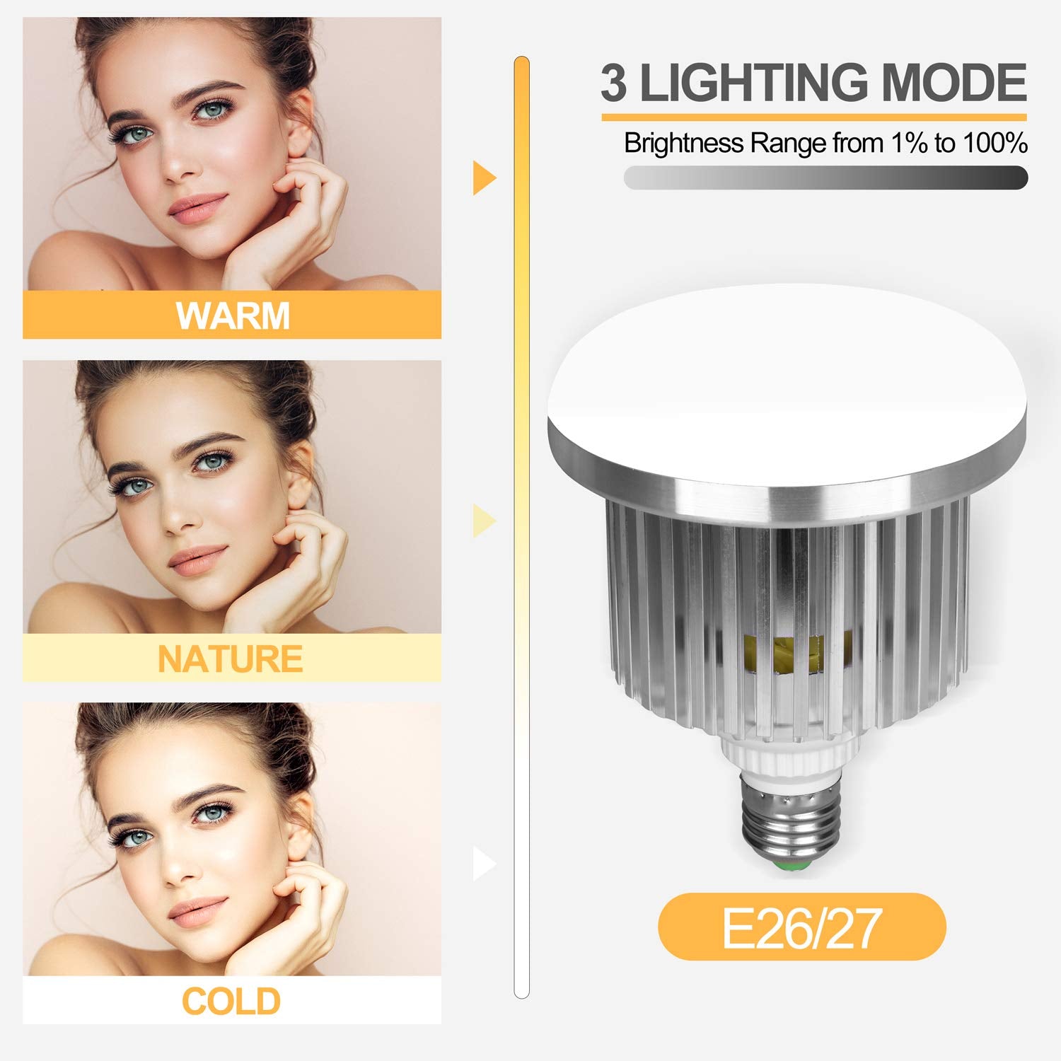 EMART 2 Pack 85W E27 Dimmable LED Light Bulb for Photography, 3000K-5500K, Remote Control, White