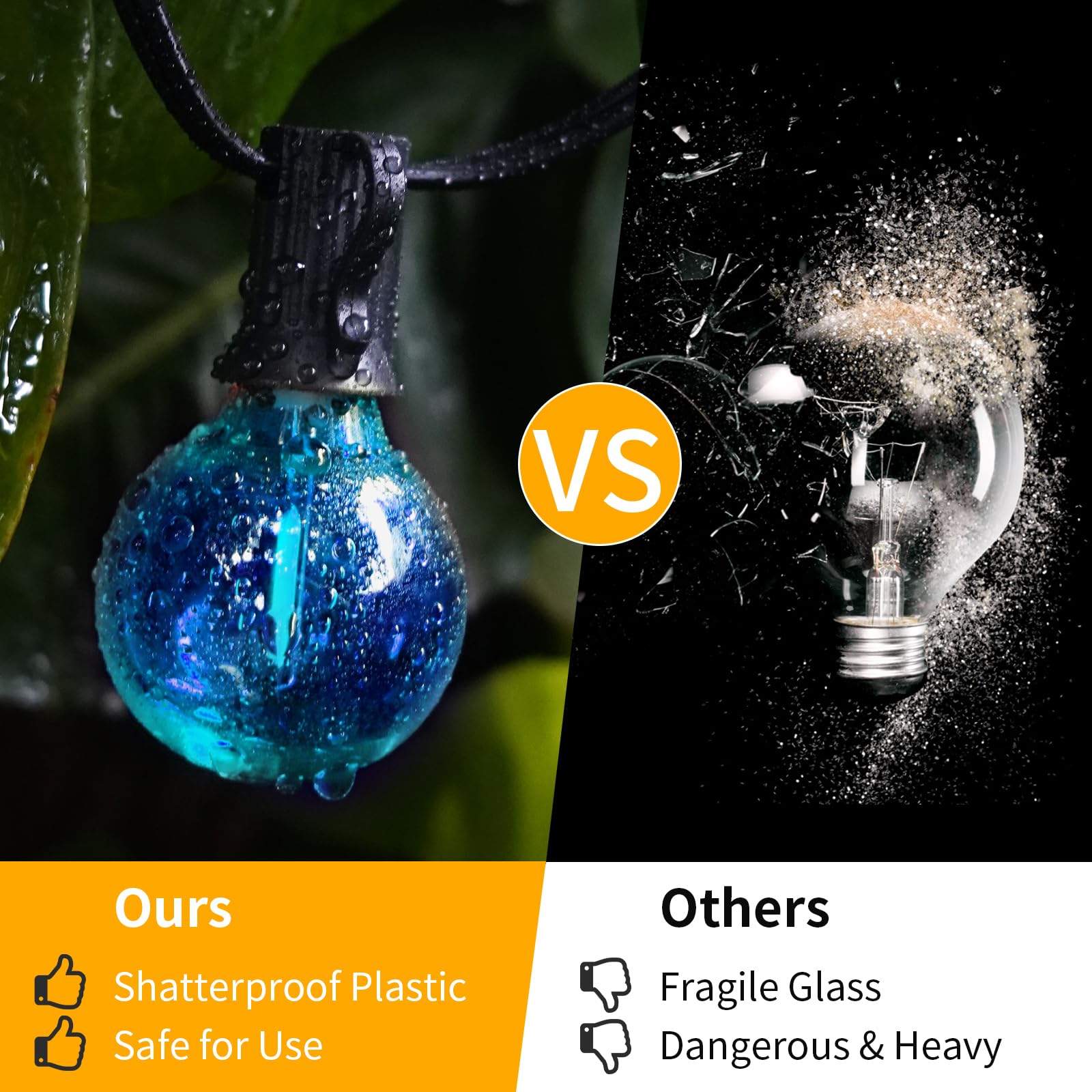 ShineU LED Outdoor String Lights, 40FT Waterproof G40 Globe, 27 Shatterproof Edison Bulbs, Blue, Connectable for Patio, Garden, Bistro