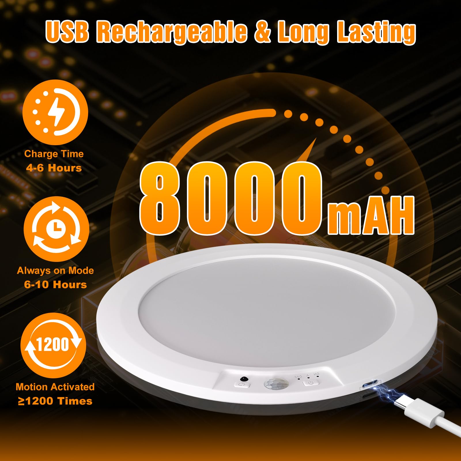 Ktpugorn Rechargeable Motion Sensor Ceiling Light, 5 Color Temperature, Battery Operated, Model HY-P05, Acrylic, 1 Pack
