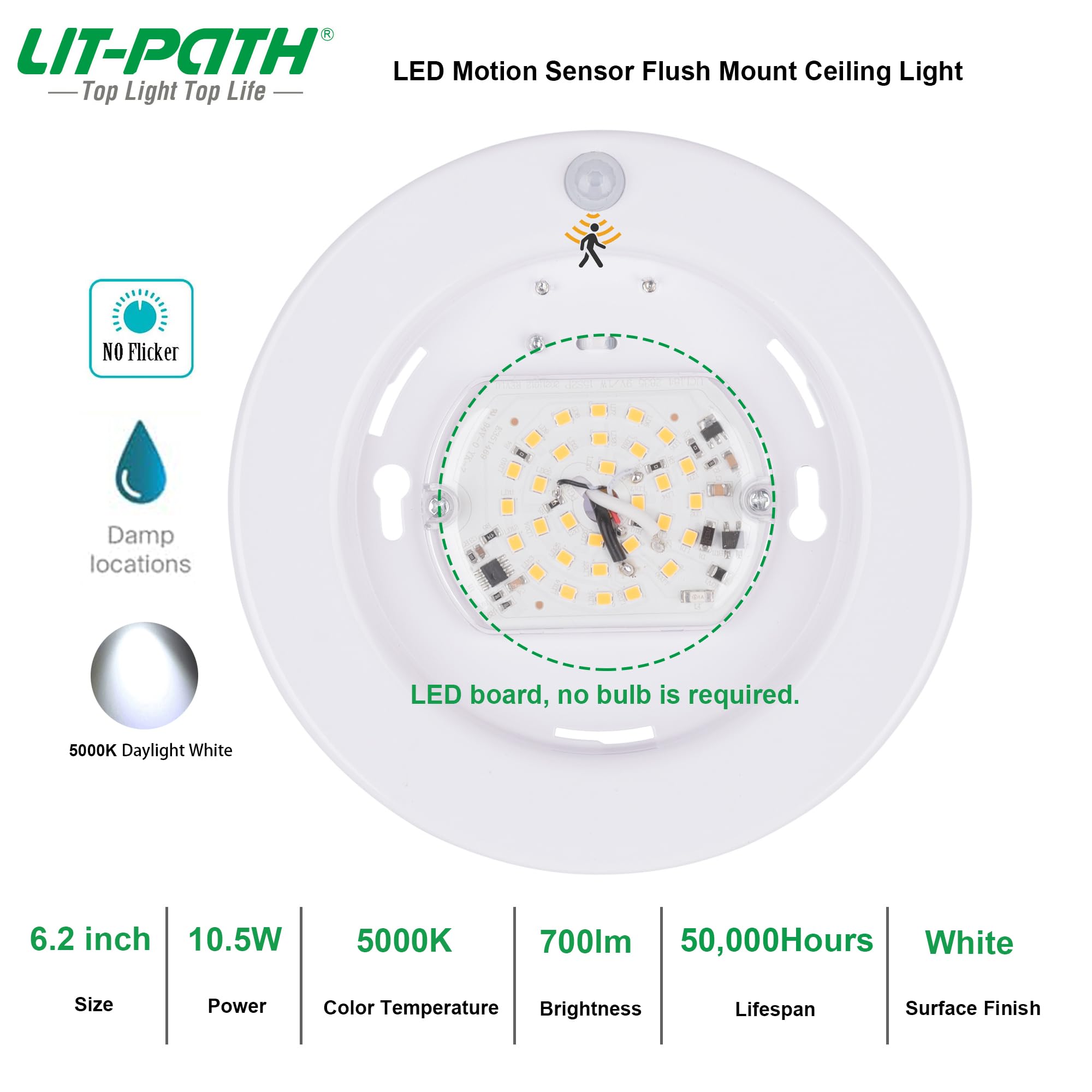 LIT-PaTH LED Flush Mount Ceiling Light with Motion Sensor, 10.5W, 700 Lumen, 6.2 Inch, Galvanized Housing, 5000K,